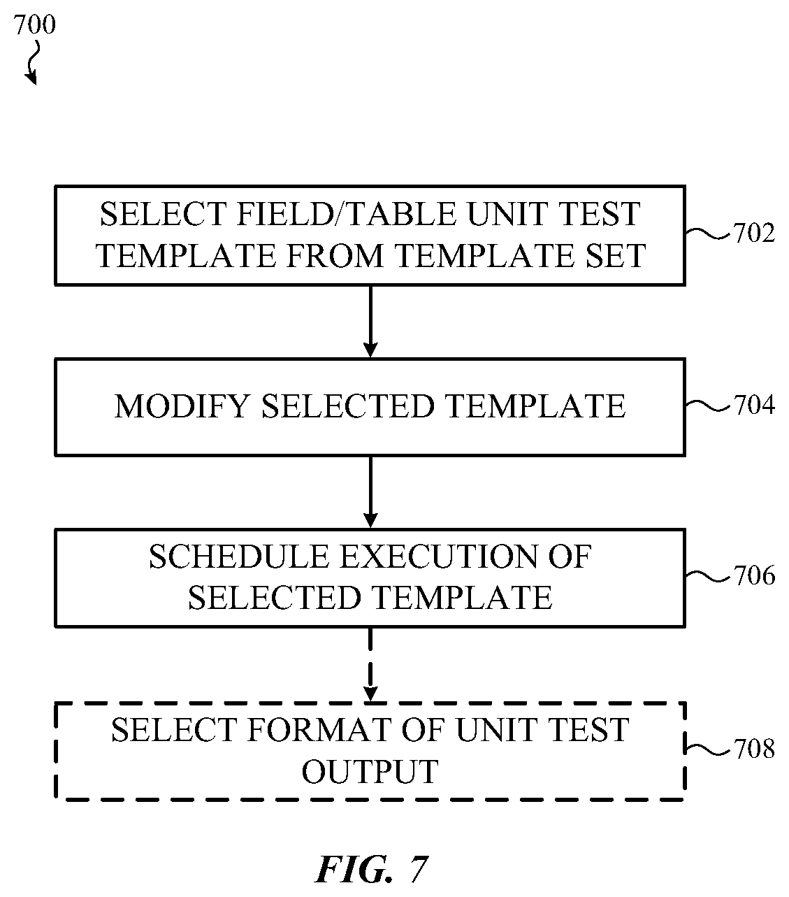 Patent US11775506 Figure 9 – Quality control test transactions for shared databases of a collaboration tool