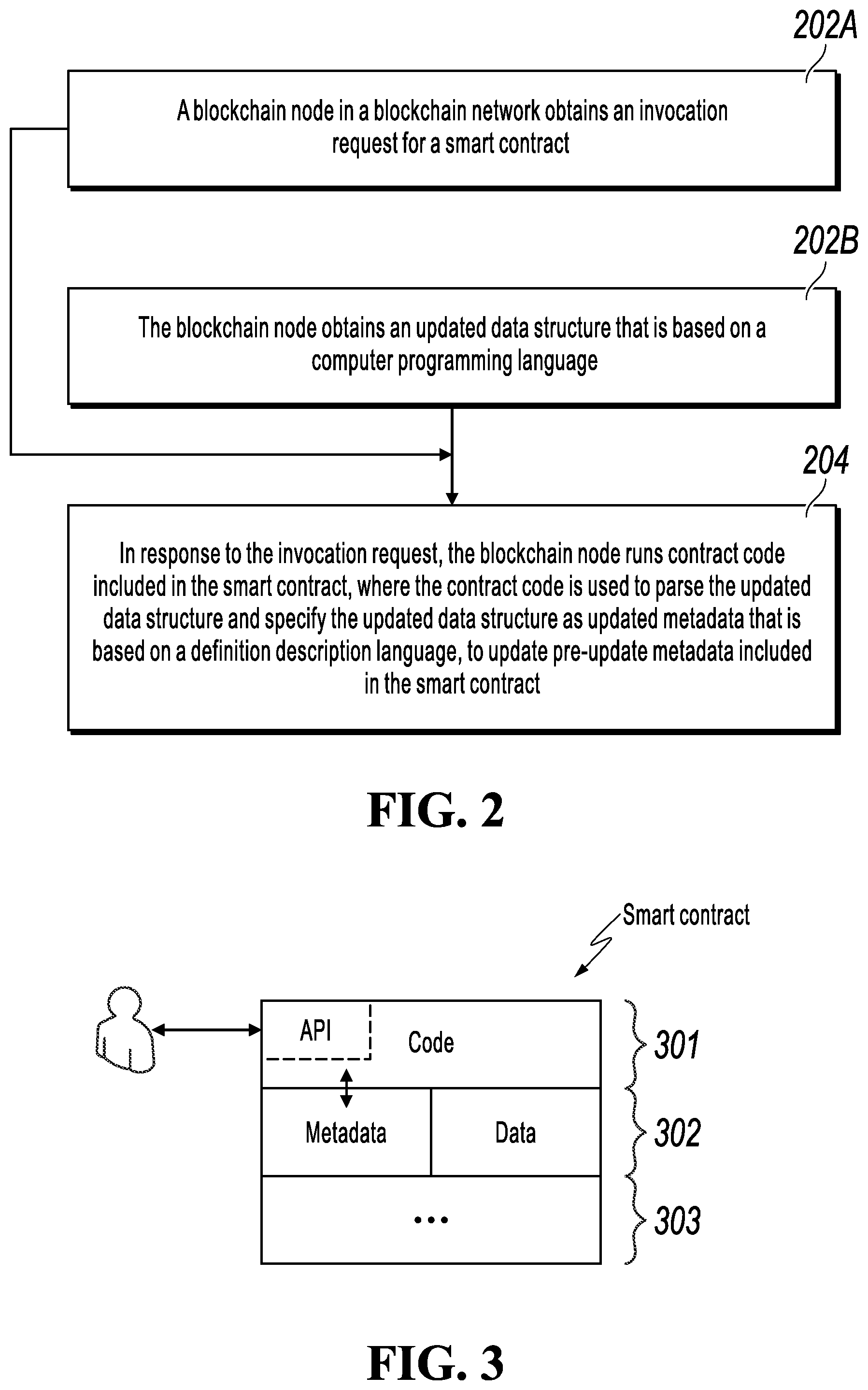 Patent US11775507 Figure 2 – Methods and apparatuses for reading and updating data structures, and electronic devices