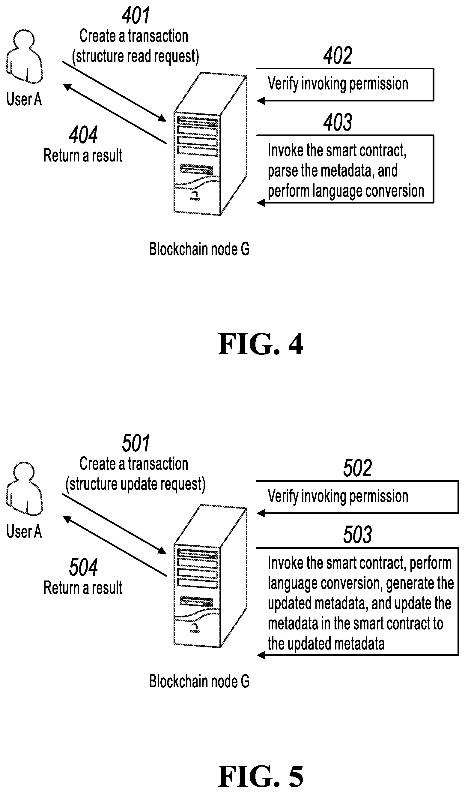 Patent US11775507 Figure 3 – Methods and apparatuses for reading and updating data structures, and electronic devices