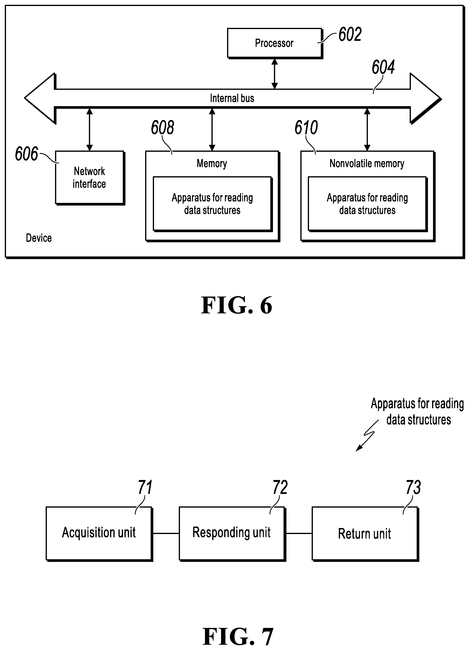 Patent US11775507 Figure 4 – Methods and apparatuses for reading and updating data structures, and electronic devices