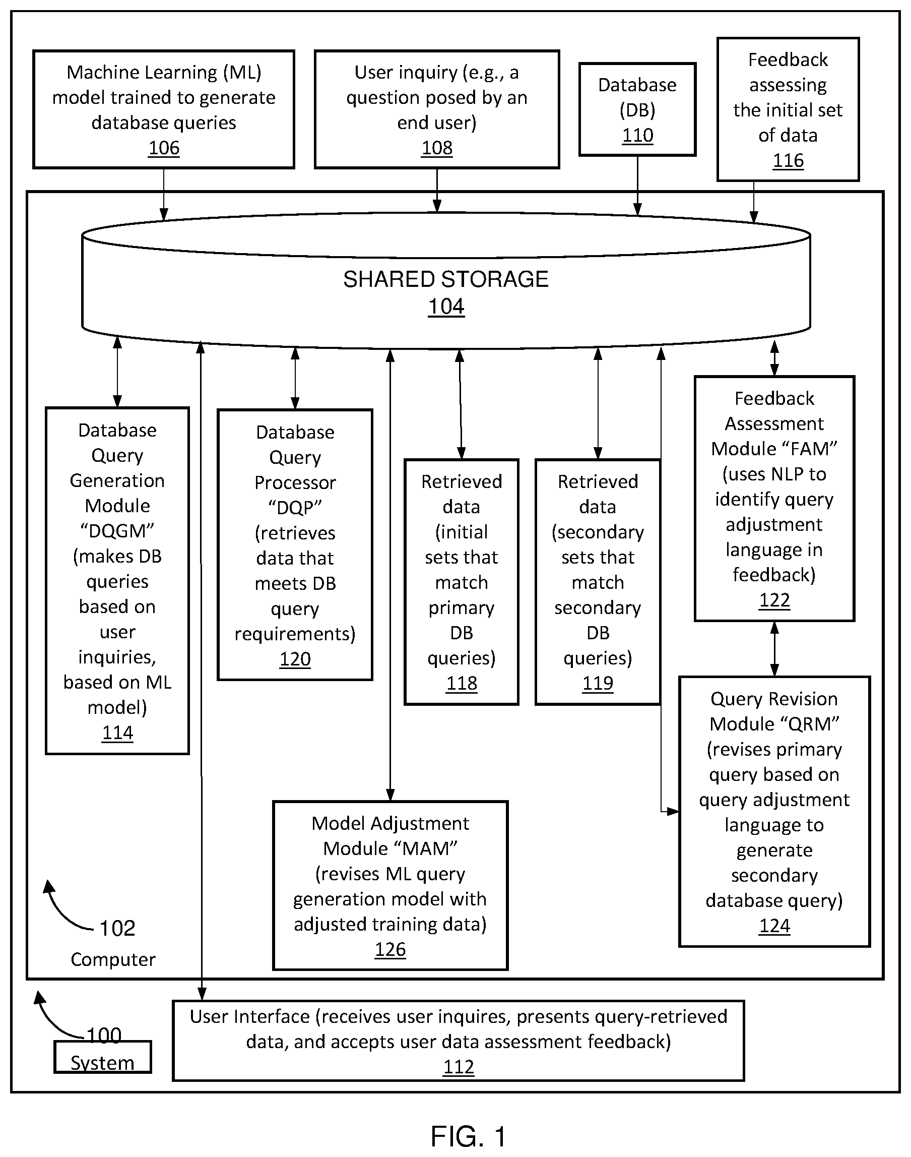Patent US11775511 Figure 1 – Feedback-updated data retrieval chatbot
