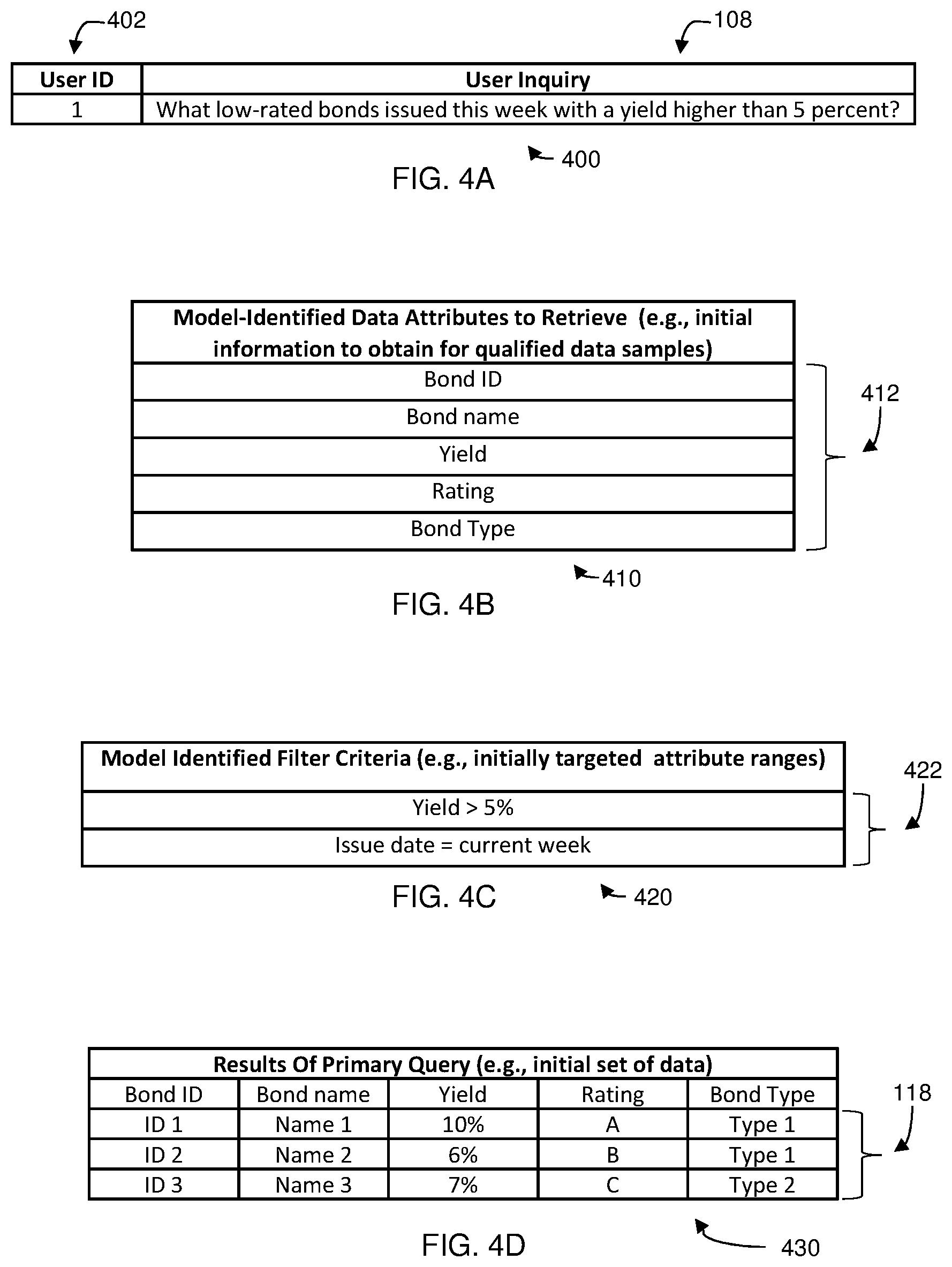 Patent US11775511 Figure 4 – Feedback-updated data retrieval chatbot