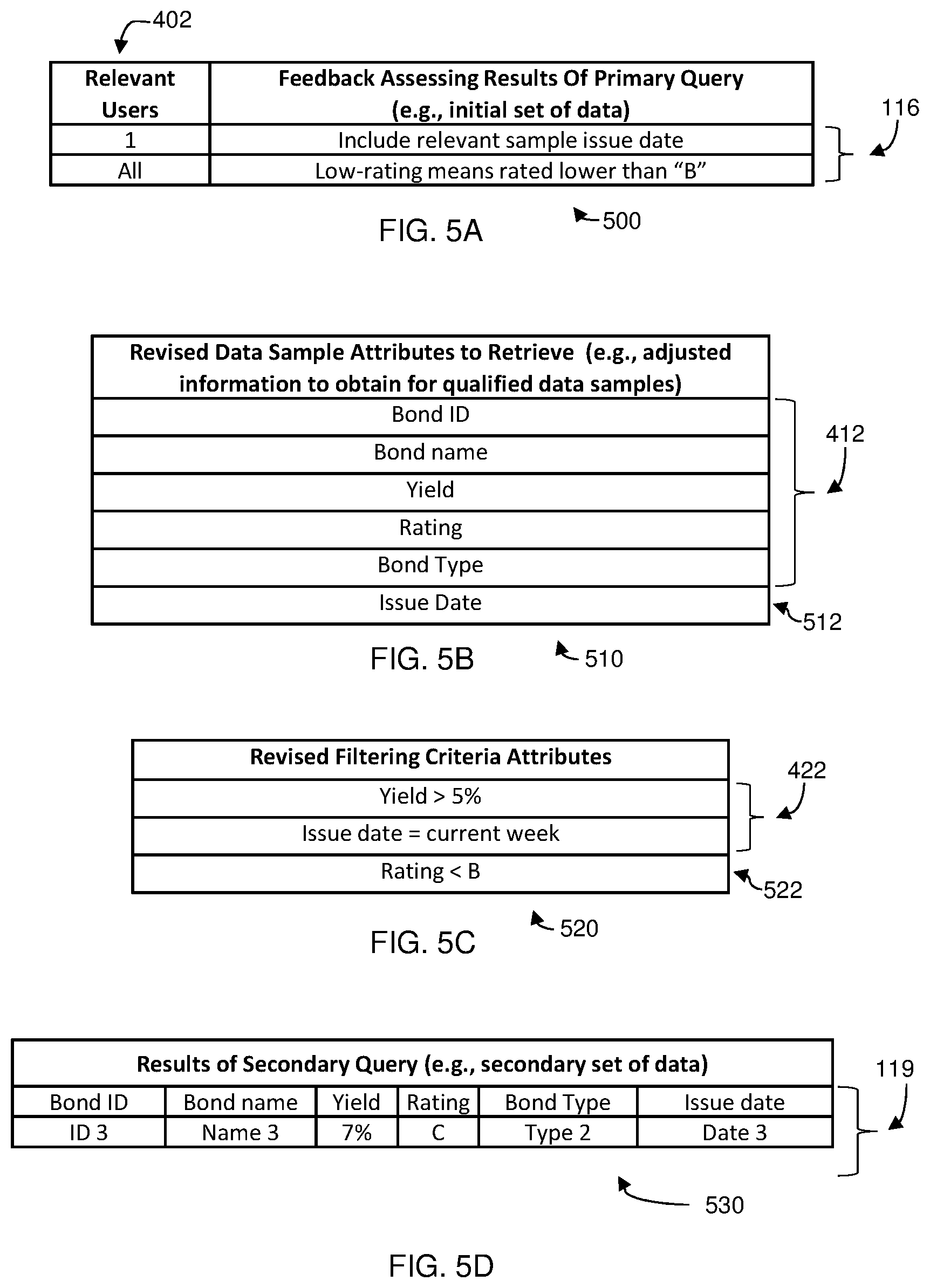 Patent US11775511 Figure 5 – Feedback-updated data retrieval chatbot