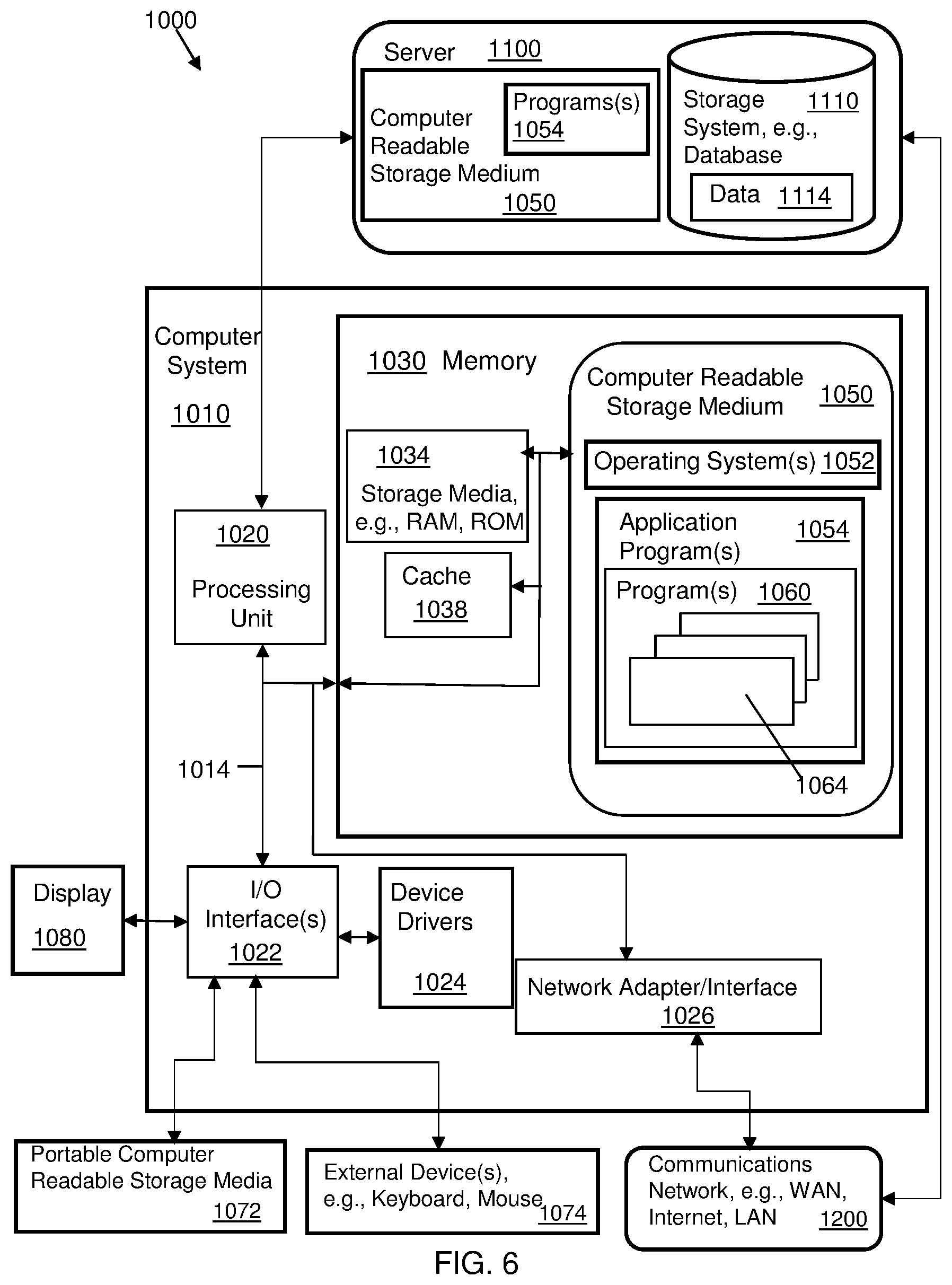 Patent US11775511 Figure 6 – Feedback-updated data retrieval chatbot