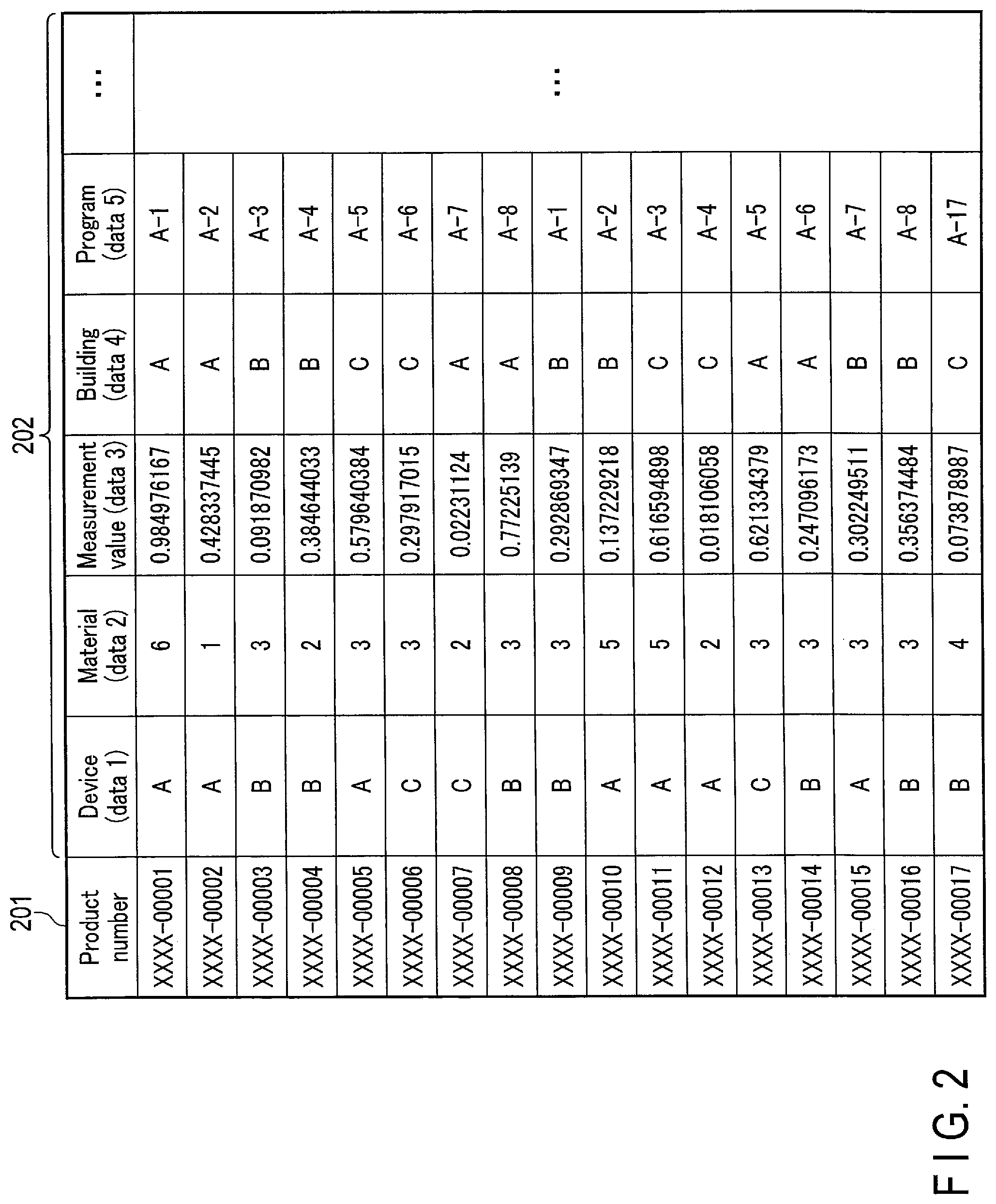 Patent US11775512 Figure 2 – Data analysis apparatus, method and system