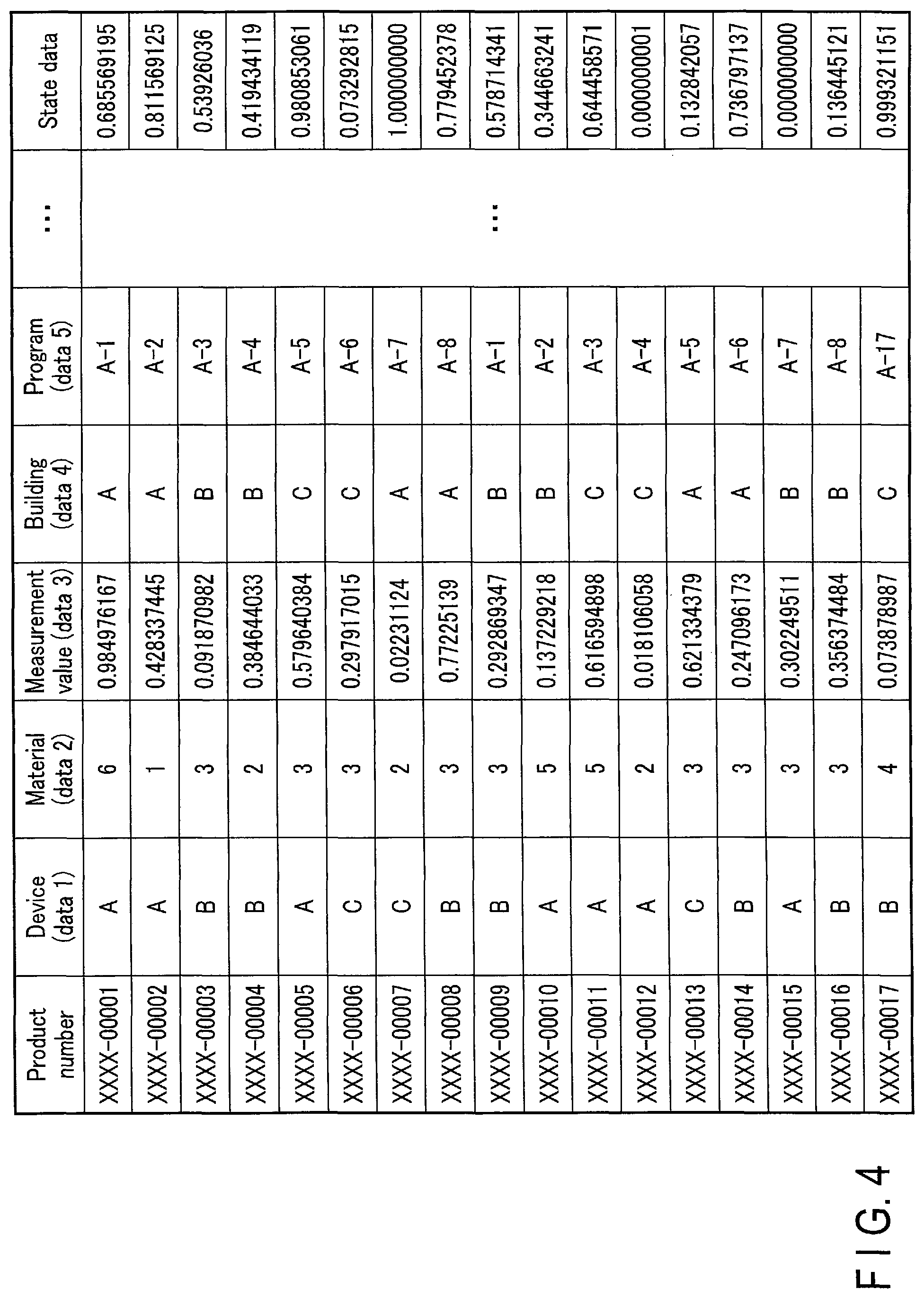 Patent US11775512 Figure 4 – Data analysis apparatus, method and system