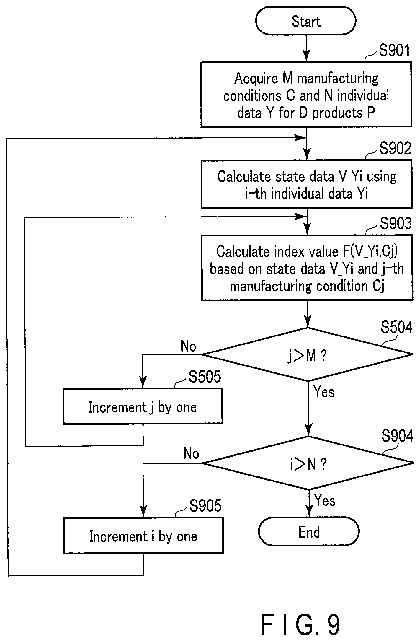 Patent US11775512 Figure 7 – Data analysis apparatus, method and system