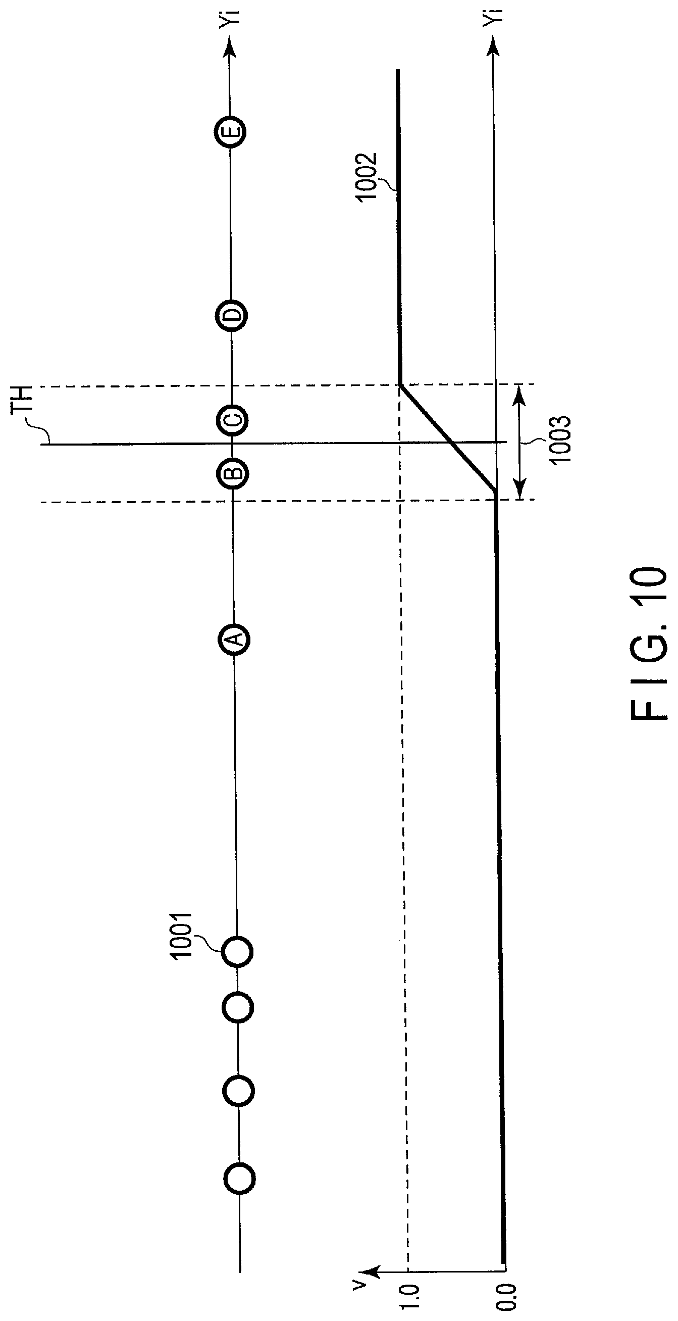 Patent US11775512 Figure 8 – Data analysis apparatus, method and system