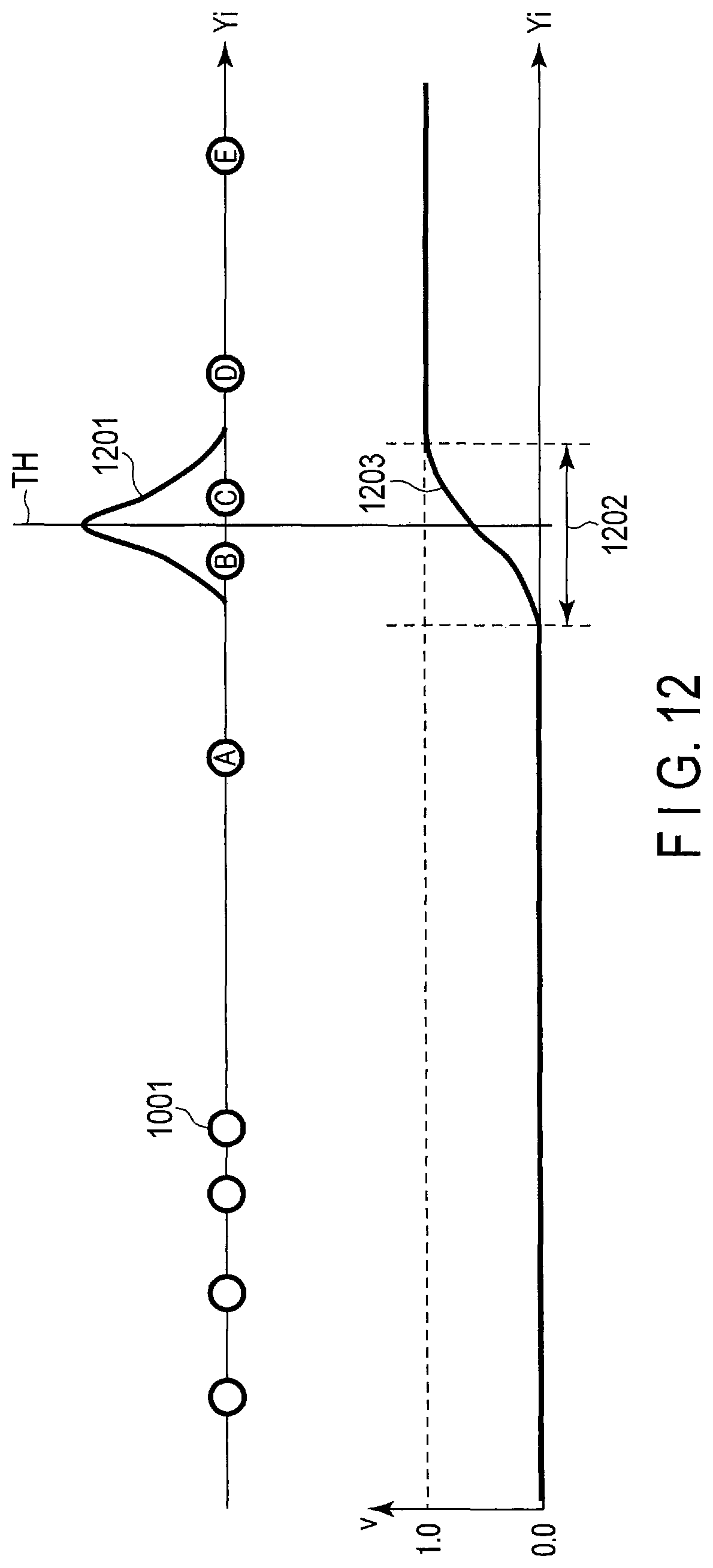 Patent US11775512 Figure 10 – Data analysis apparatus, method and system