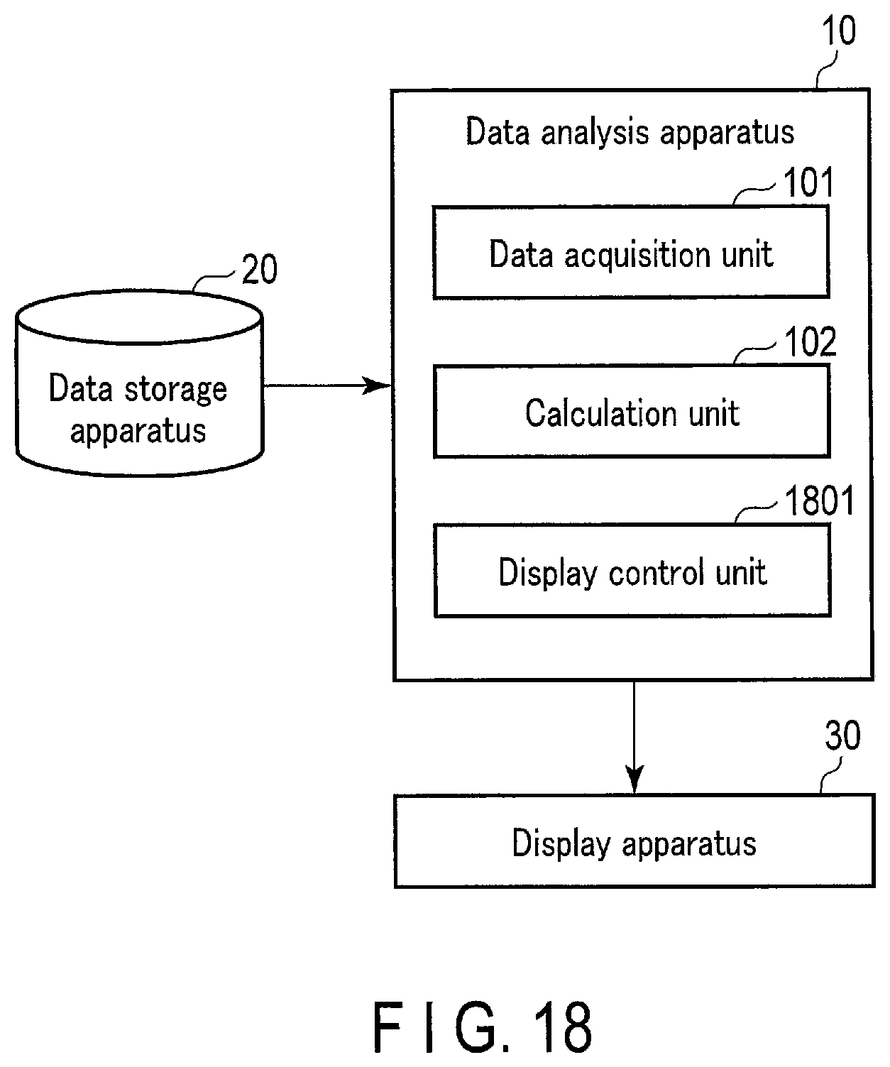 Patent US11775512 Figure 16 – Data analysis apparatus, method and system