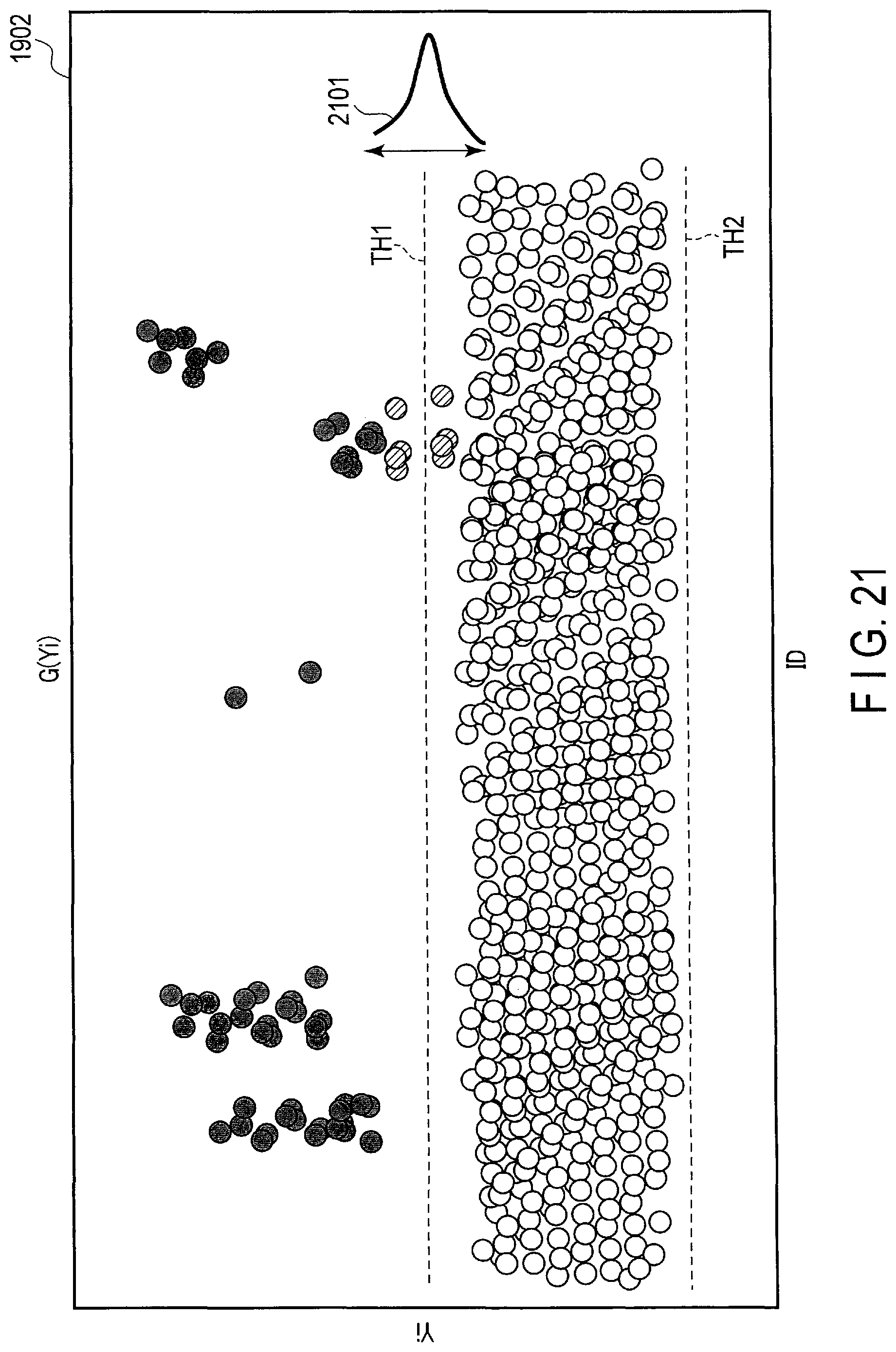 Patent US11775512 Figure 19 – Data analysis apparatus, method and system