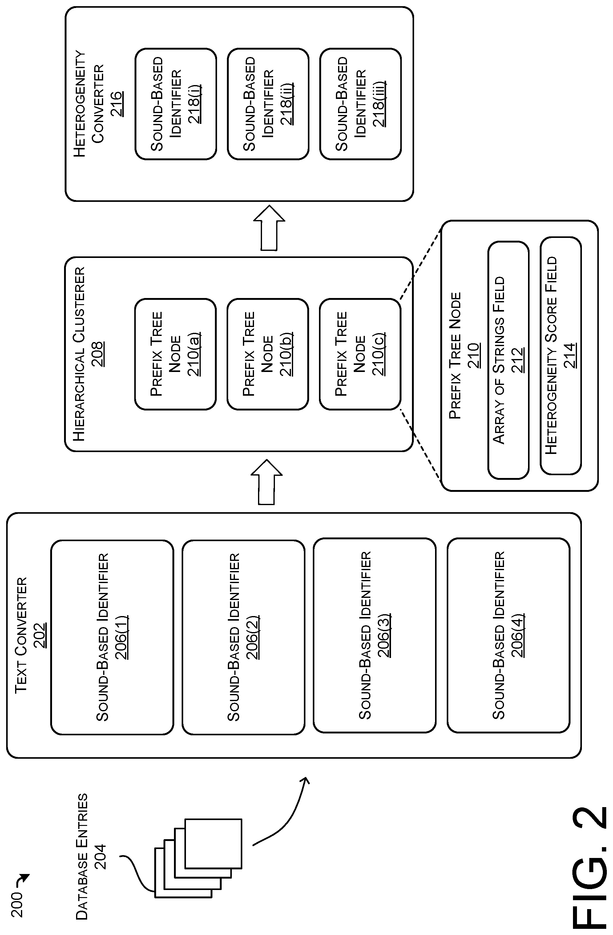 Patent US11775513 Figure 2 – Database management for sound-based identifiers