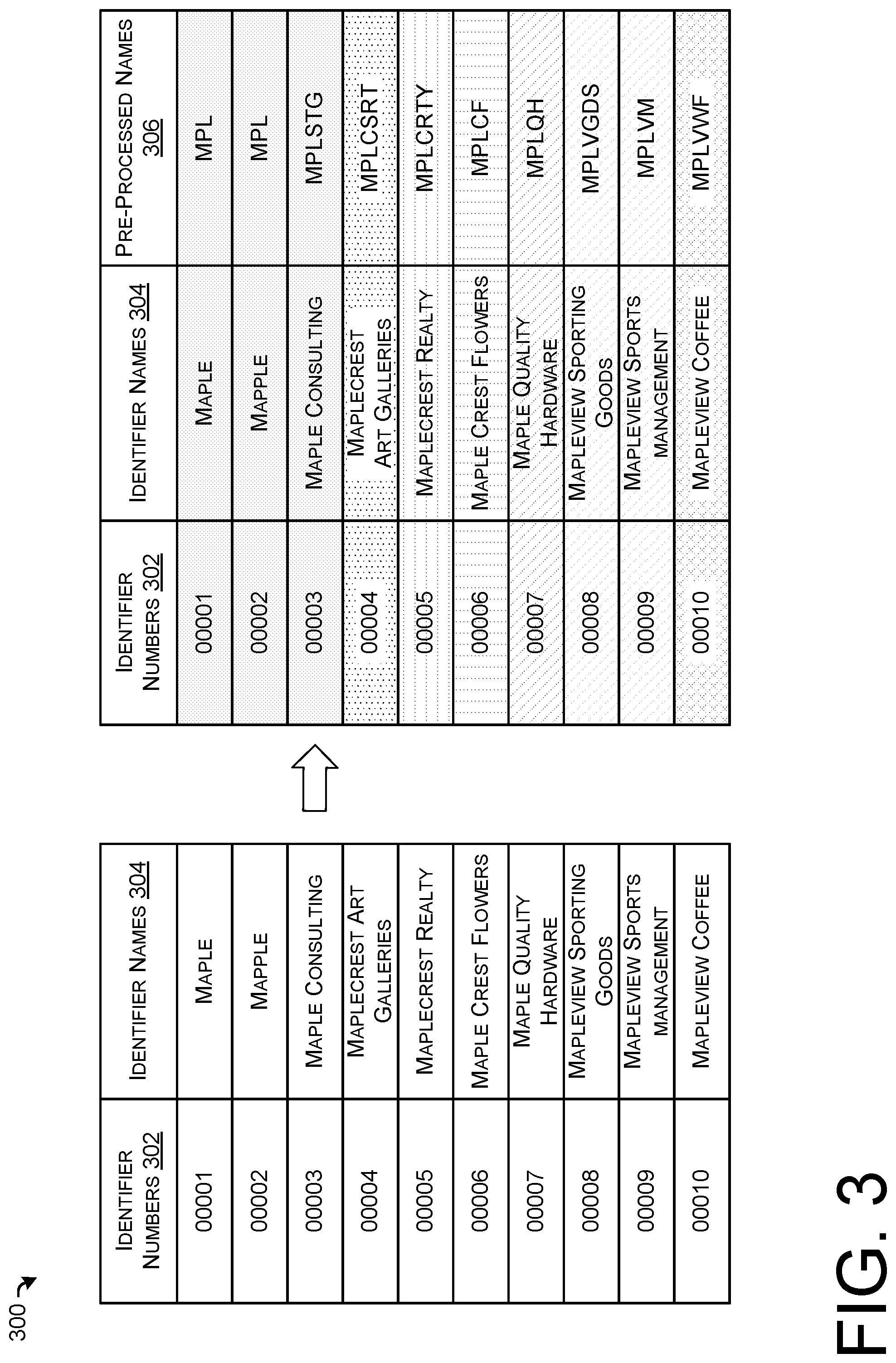 Patent US11775513 Figure 3 – Database management for sound-based identifiers