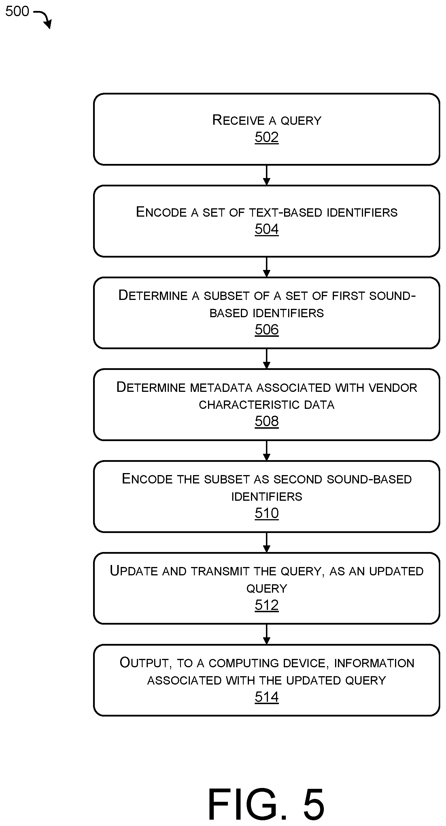 Patent US11775513 Figure 5 – Database management for sound-based identifiers