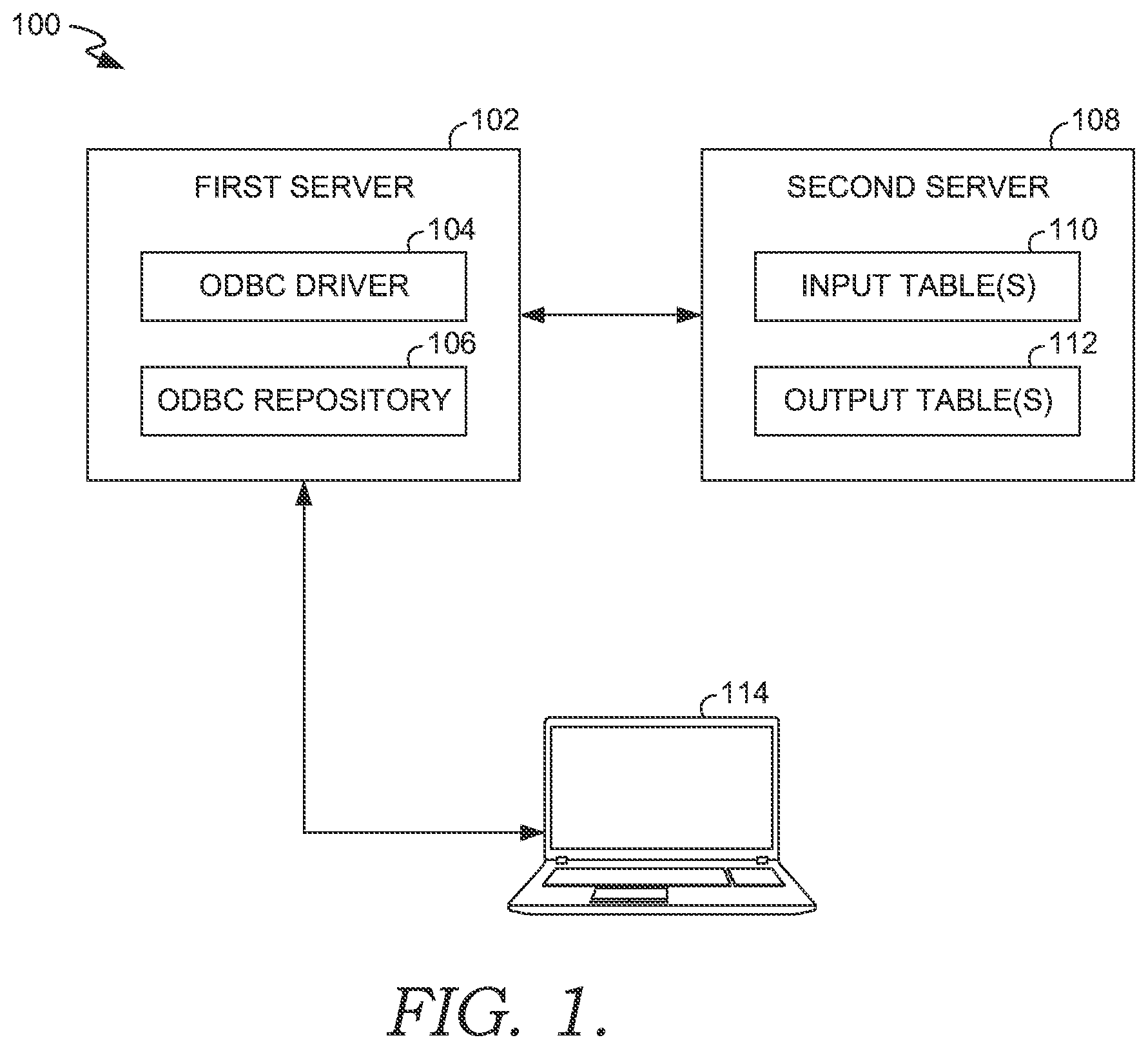 Patent US11775514 Figure 1 – Computer system architecture and application for intercommunications in divergent database management systems