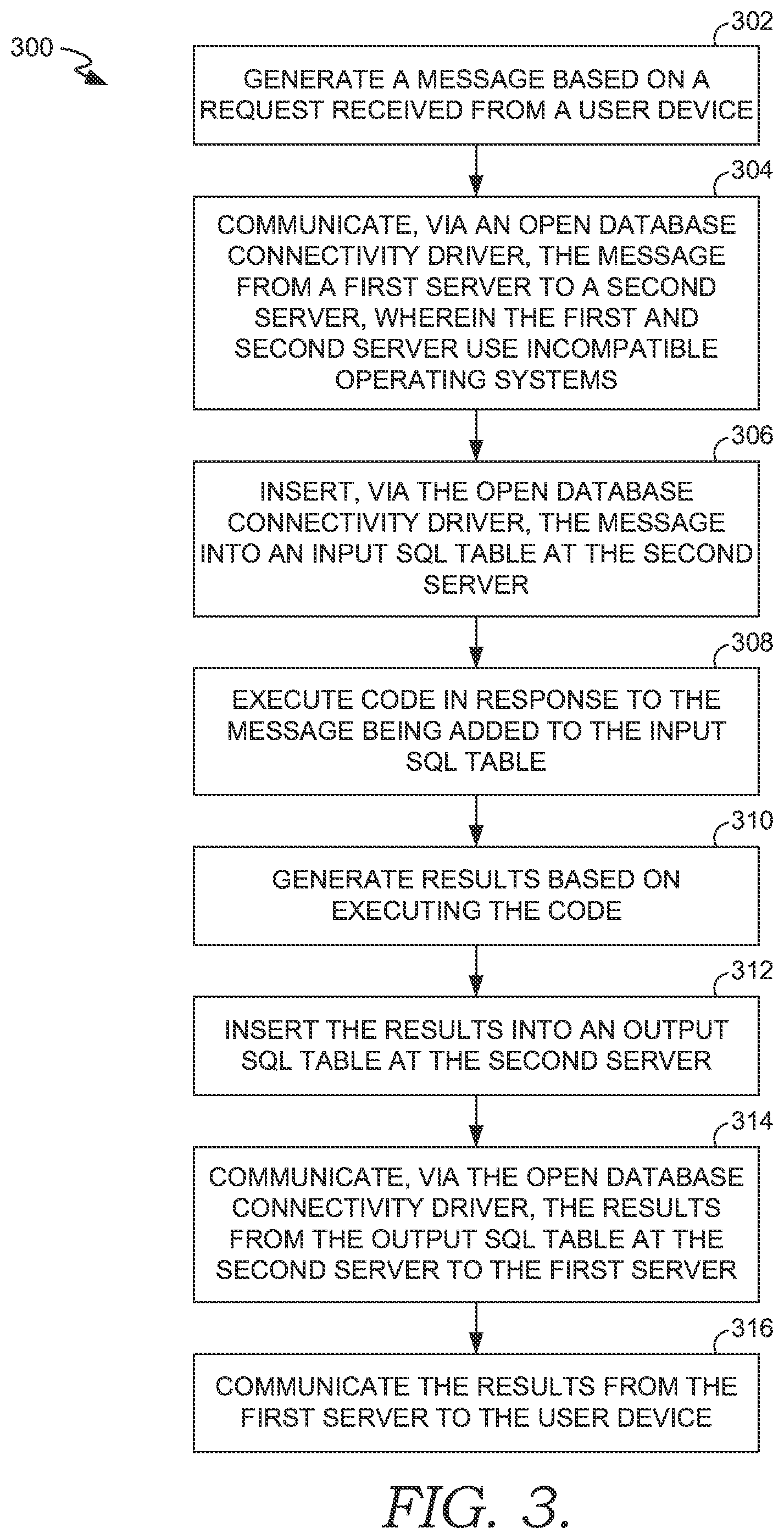 Patent US11775514 Figure 3 – Computer system architecture and application for intercommunications in divergent database management systems