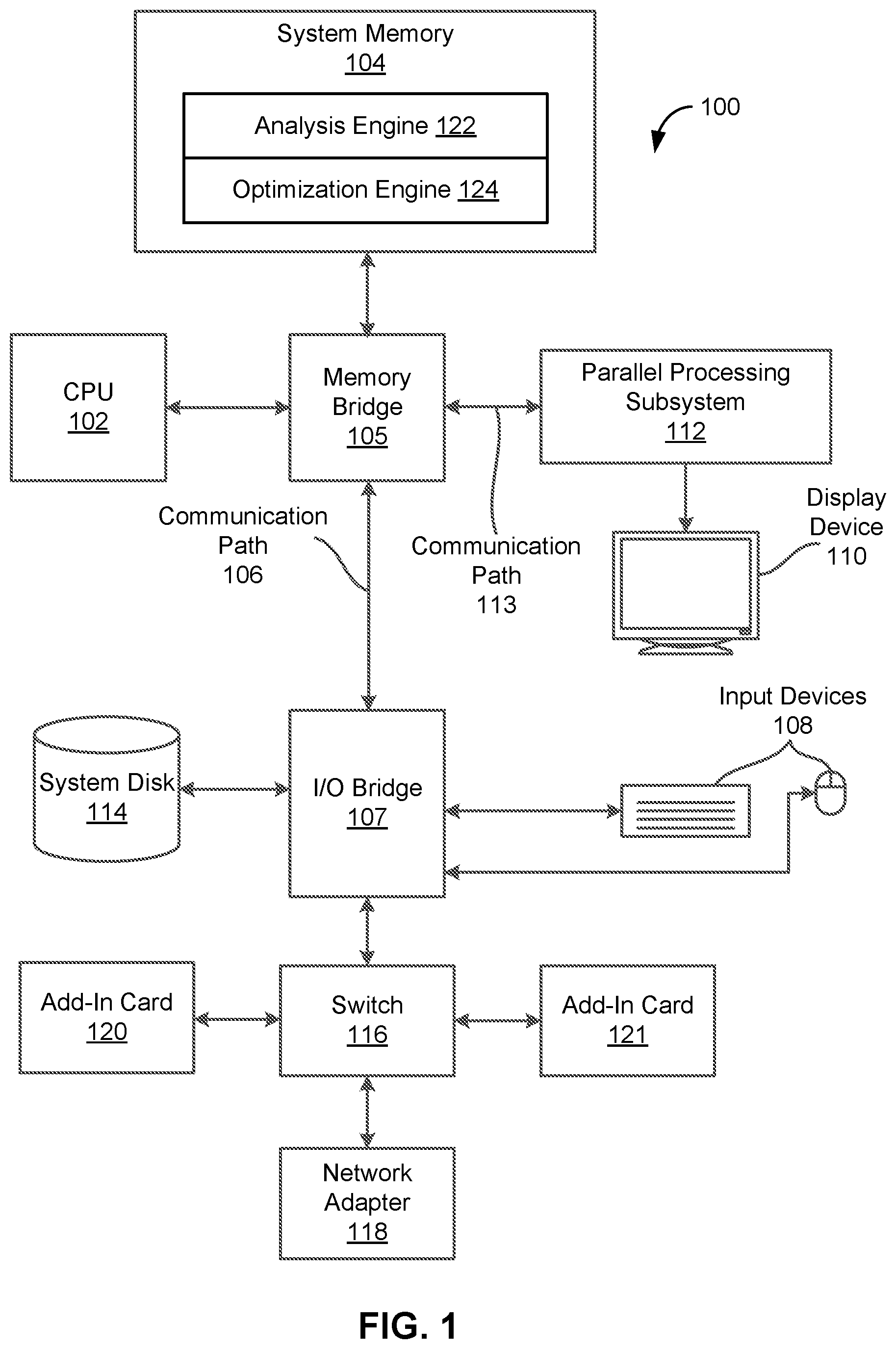 Patent US11775515 Figure 1 – Dataset optimization framework