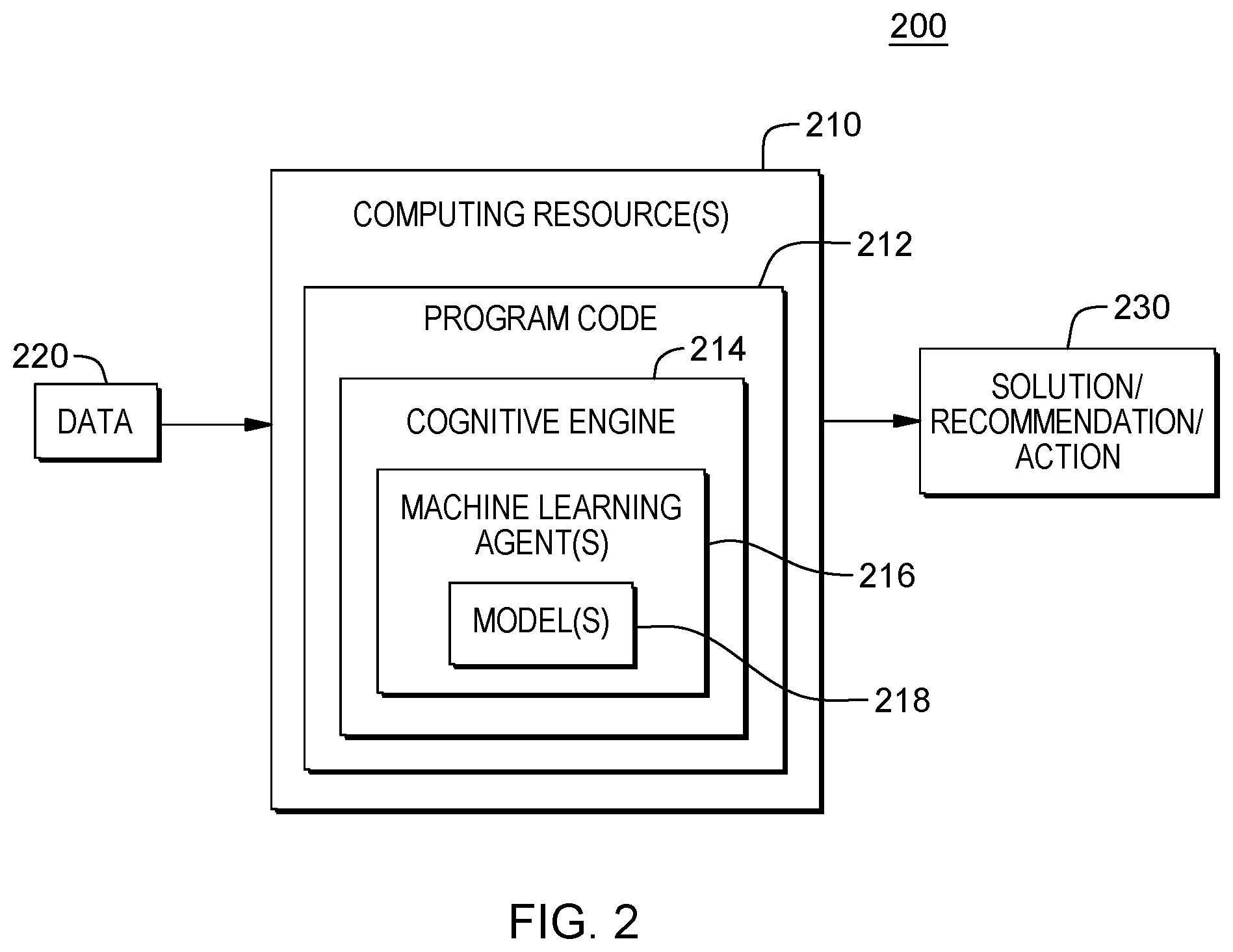 Patent US11775516 Figure 3 – Machine-learning-based, adaptive updating of quantitative data in database system