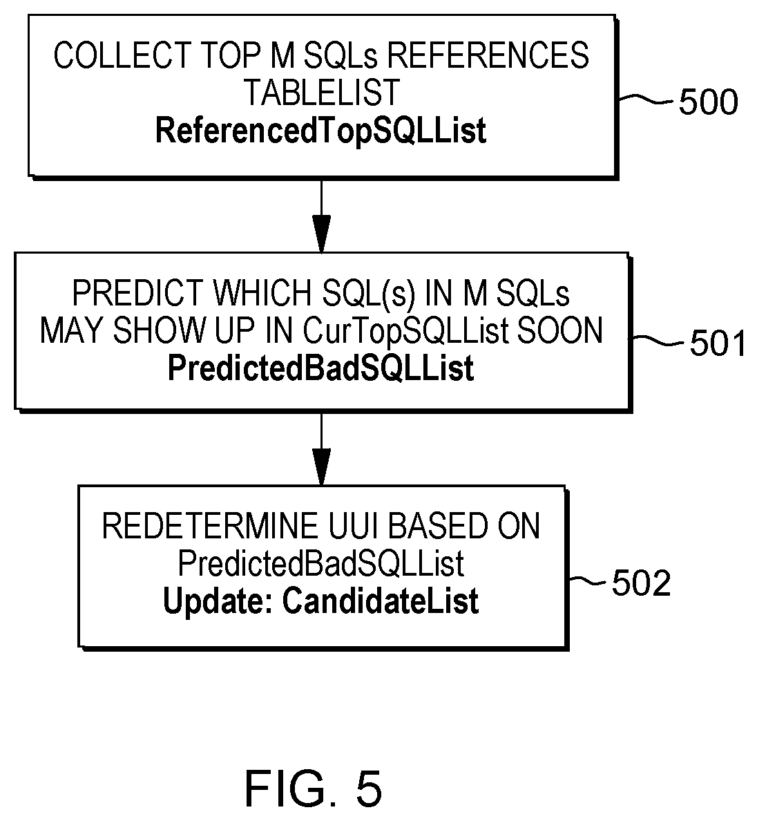 Patent US11775516 Figure 6 – Machine-learning-based, adaptive updating of quantitative data in database system
