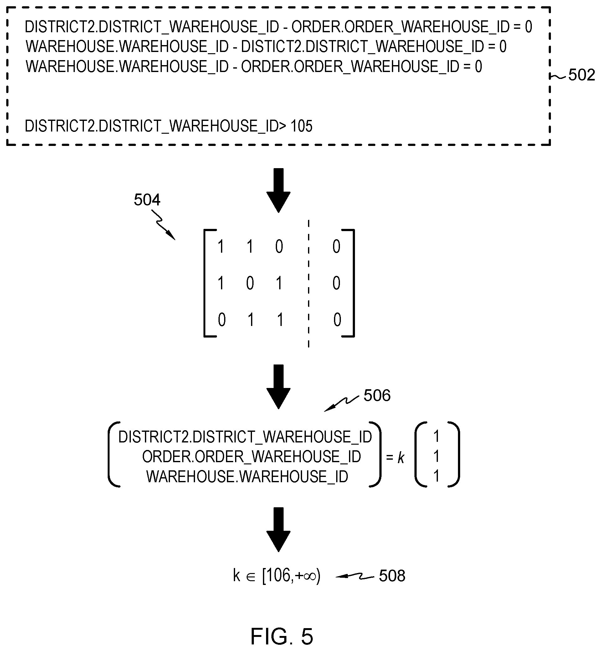 Patent US11775517 Figure 8 – Query content-based data generation