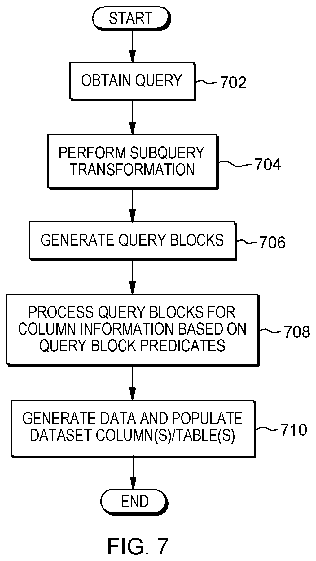 Patent US11775517 Figure 10 – Query content-based data generation