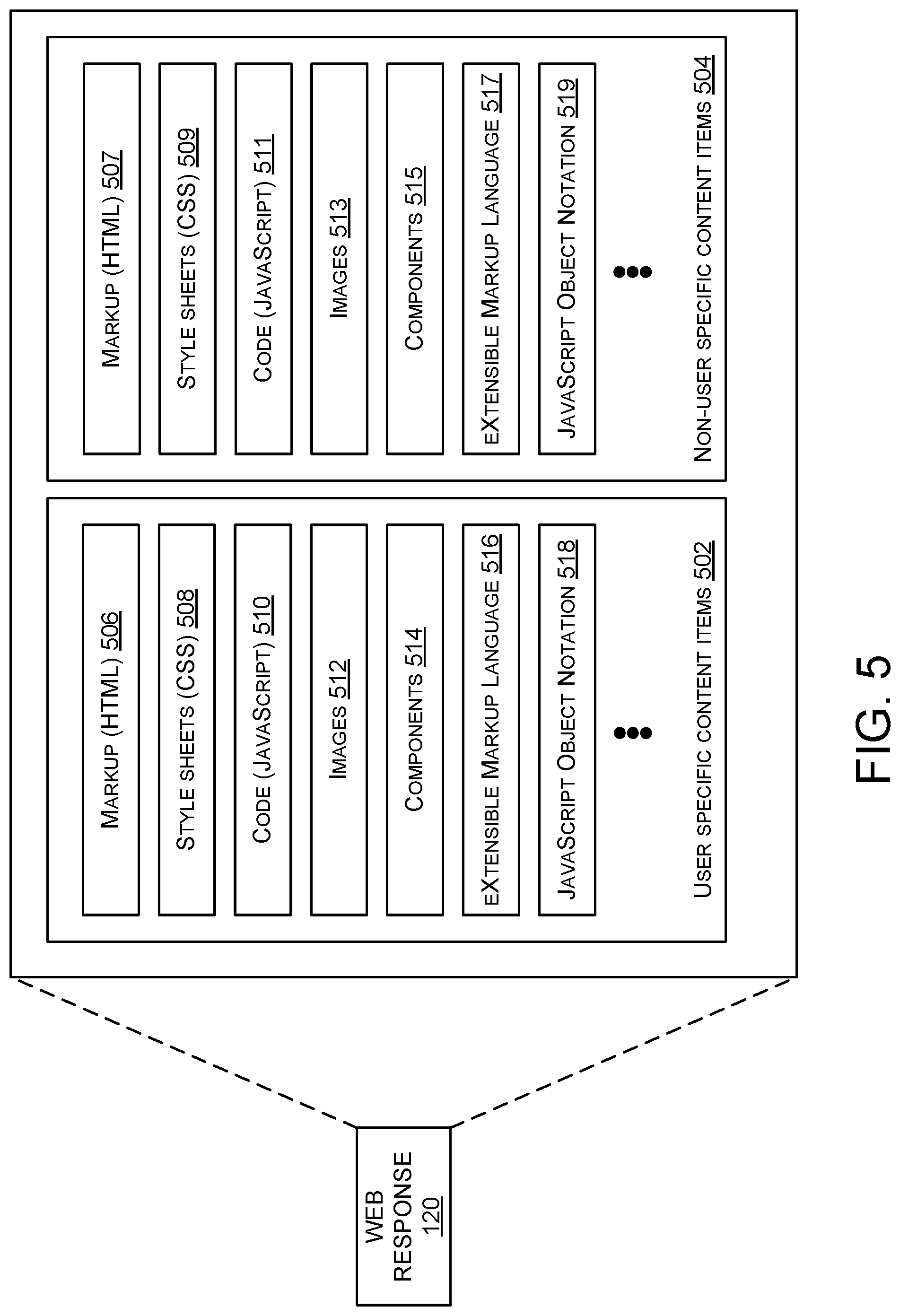 Patent US11775518 Figure 5 – Asynchronous predictive caching of content listed in search results