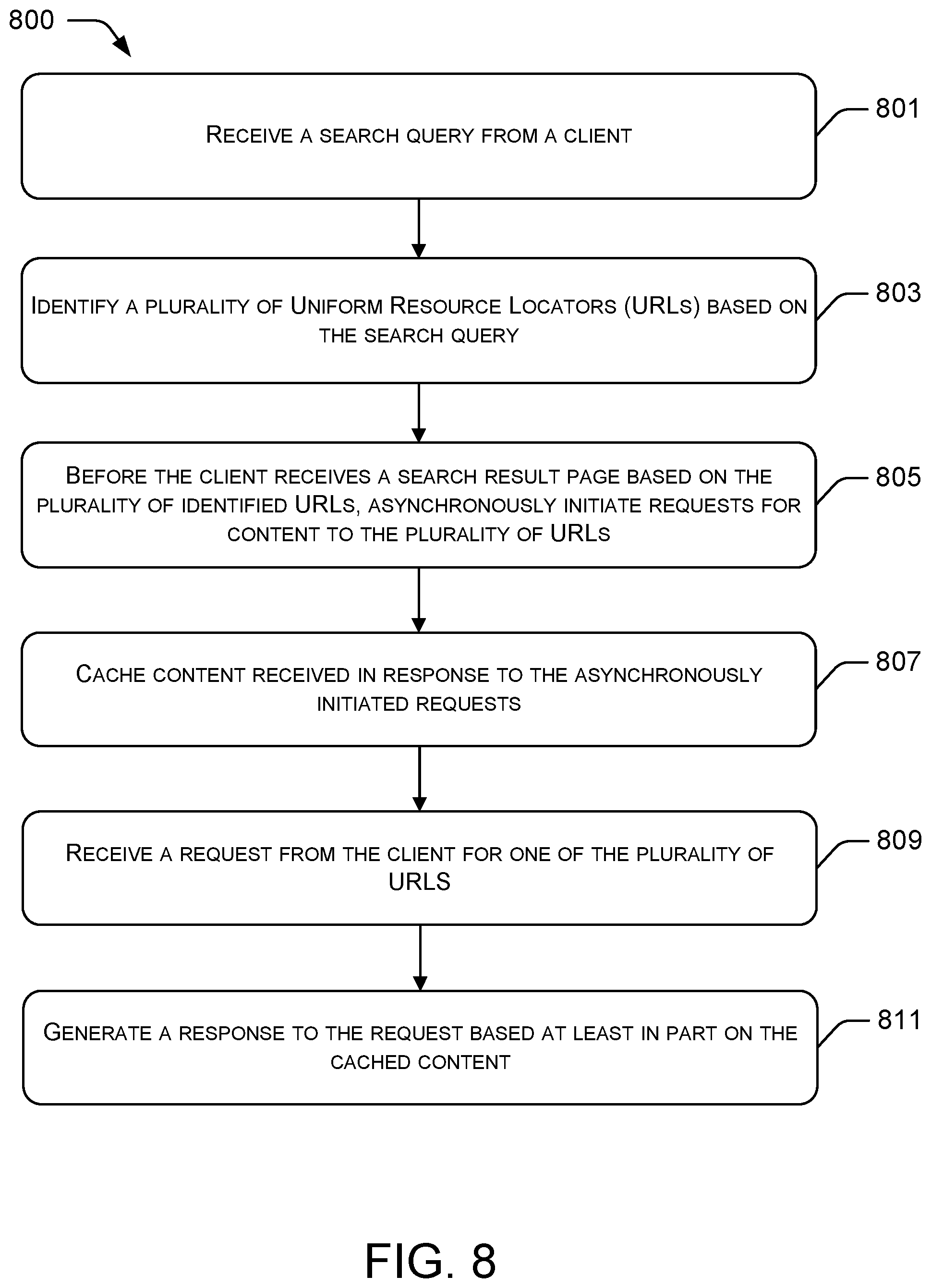 Patent US11775518 Figure 8 – Asynchronous predictive caching of content listed in search results