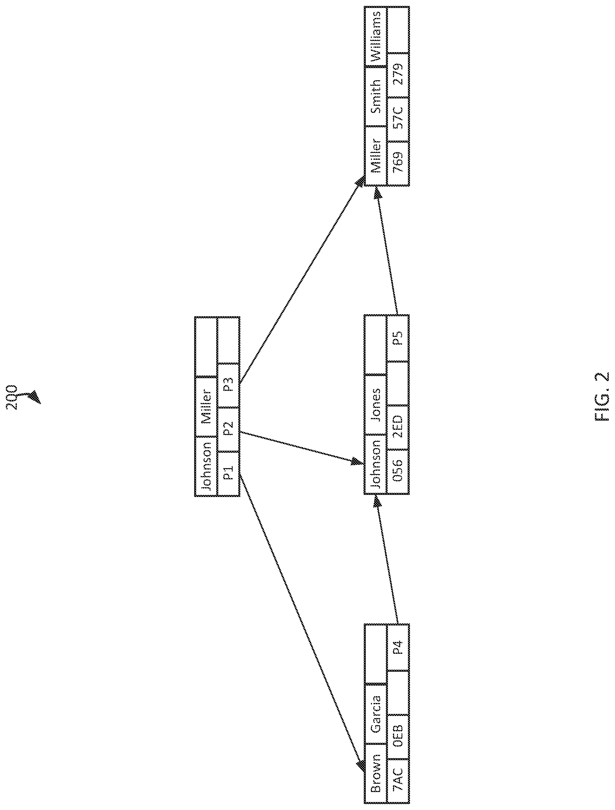 Patent US11775519 Figure 3 – Optimizing indexes for accessing database tables