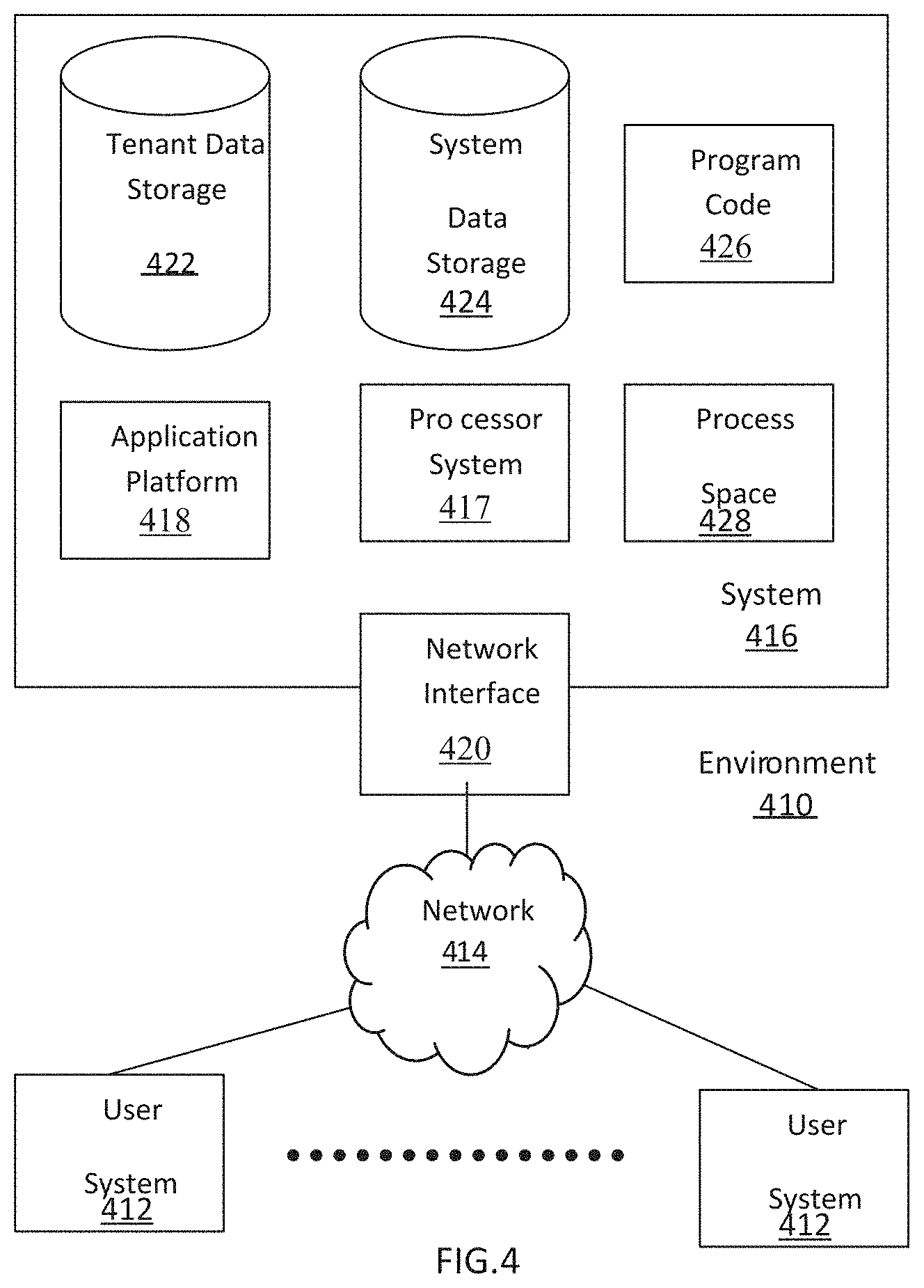 Patent US11775519 Figure 5 – Optimizing indexes for accessing database tables