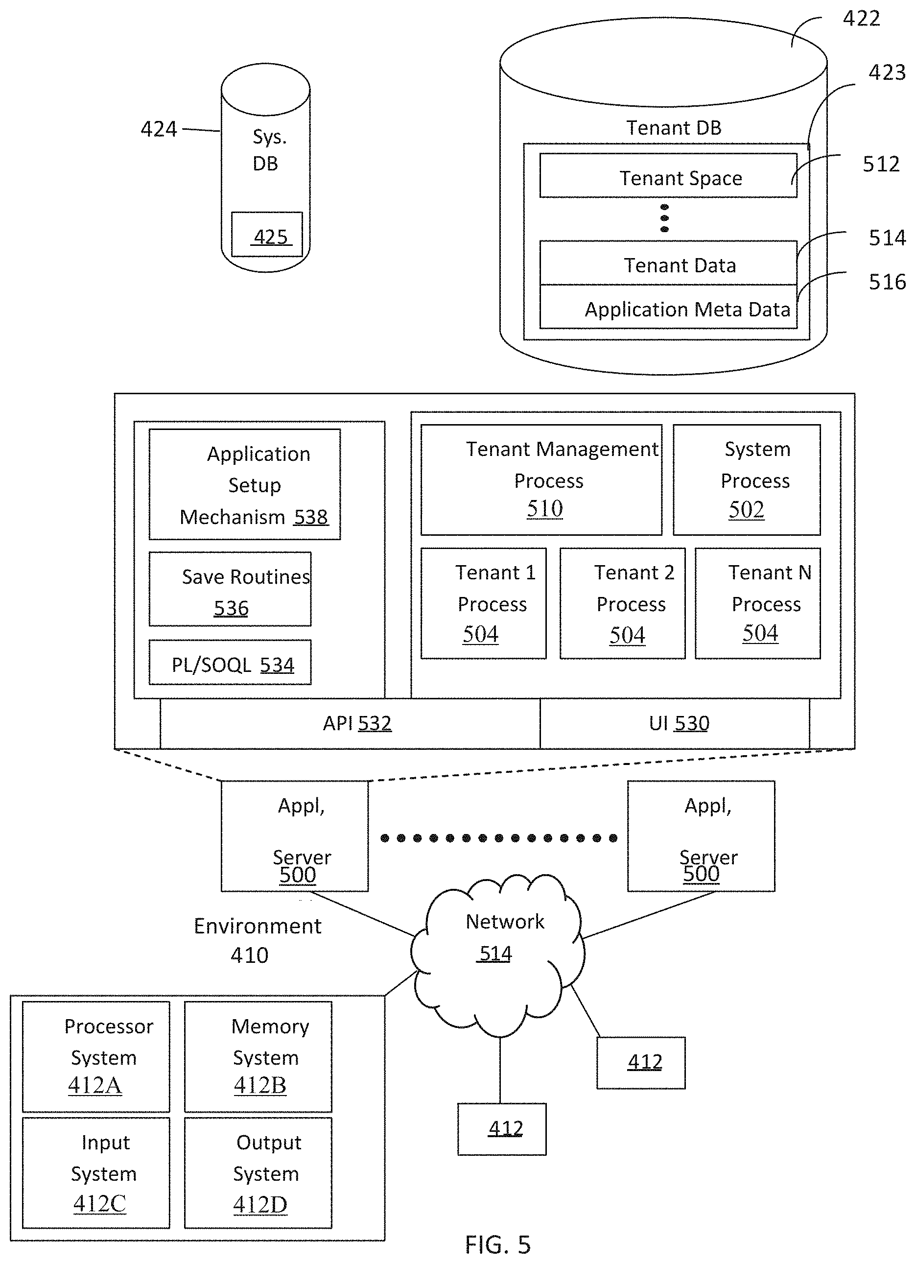 Patent US11775519 Figure 6 – Optimizing indexes for accessing database tables