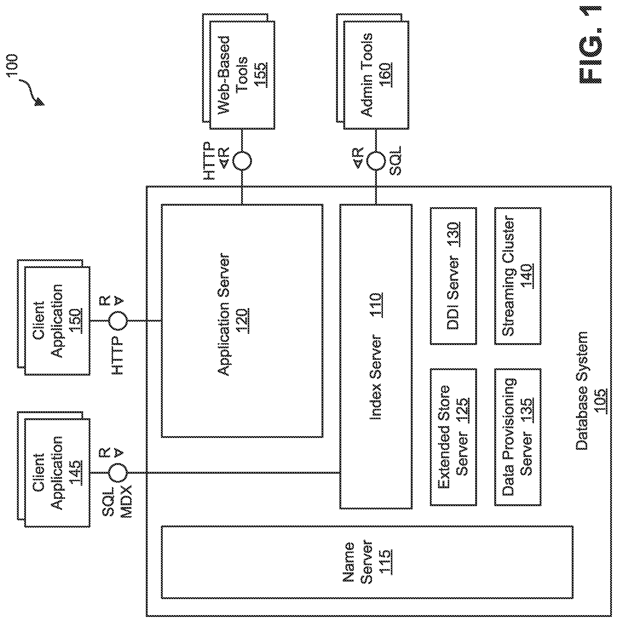 Patent US11775521 — Efficient workload balancing in replicated databases based on result lag computation — Figure 1