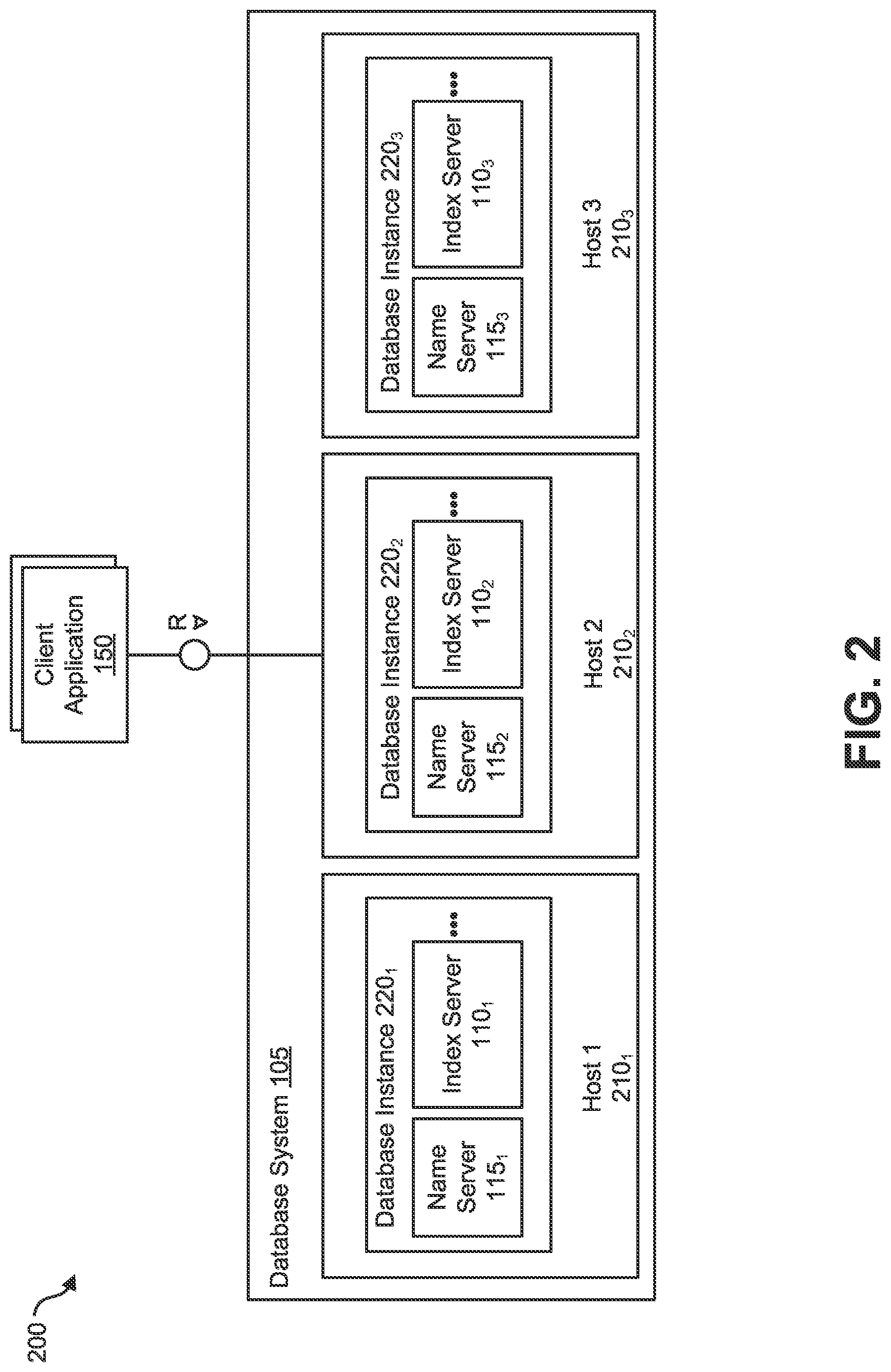 Patent US11775521 Figure 2 – Efficient workload balancing in replicated databases based on result lag computation