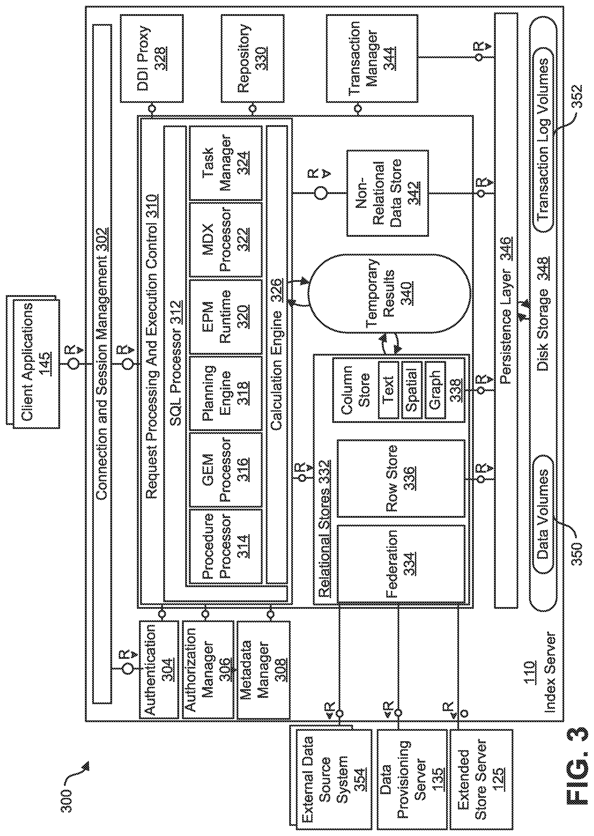 Patent US11775521 Figure 3 – Efficient workload balancing in replicated databases based on result lag computation