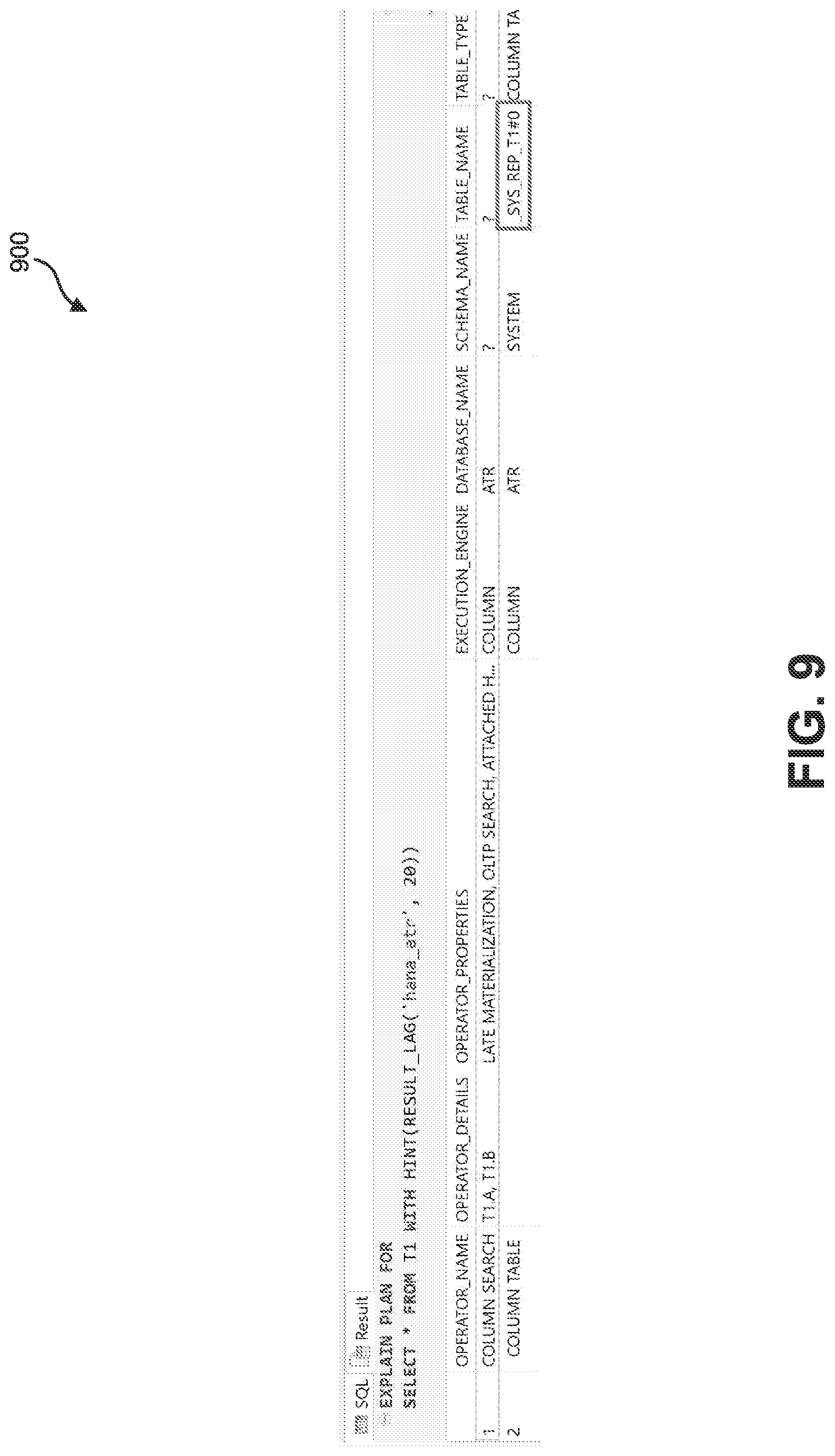 Patent US11775521 Figure 9 – Efficient workload balancing in replicated databases based on result lag computation