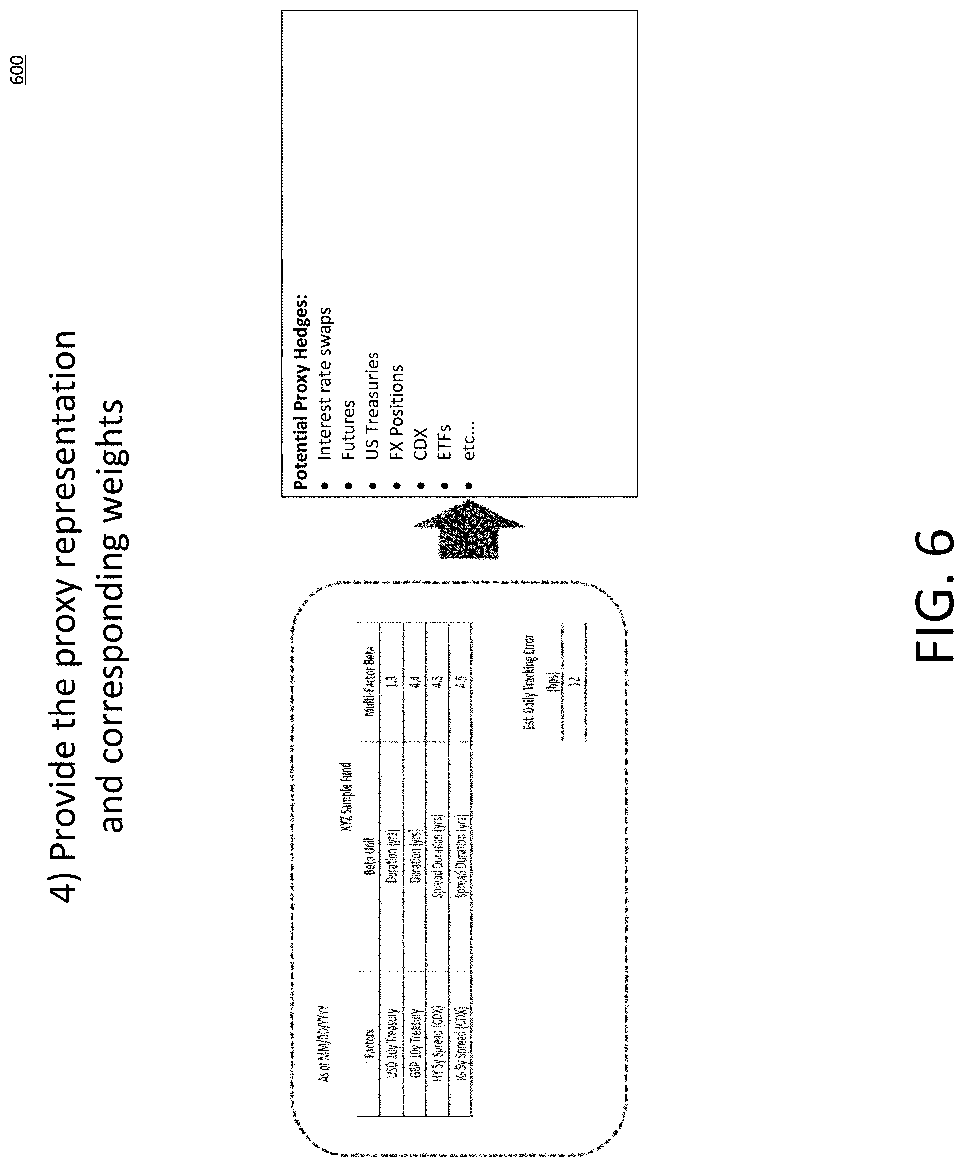 Patent US11775522 Figure 6 – Surrogate data generation of private data