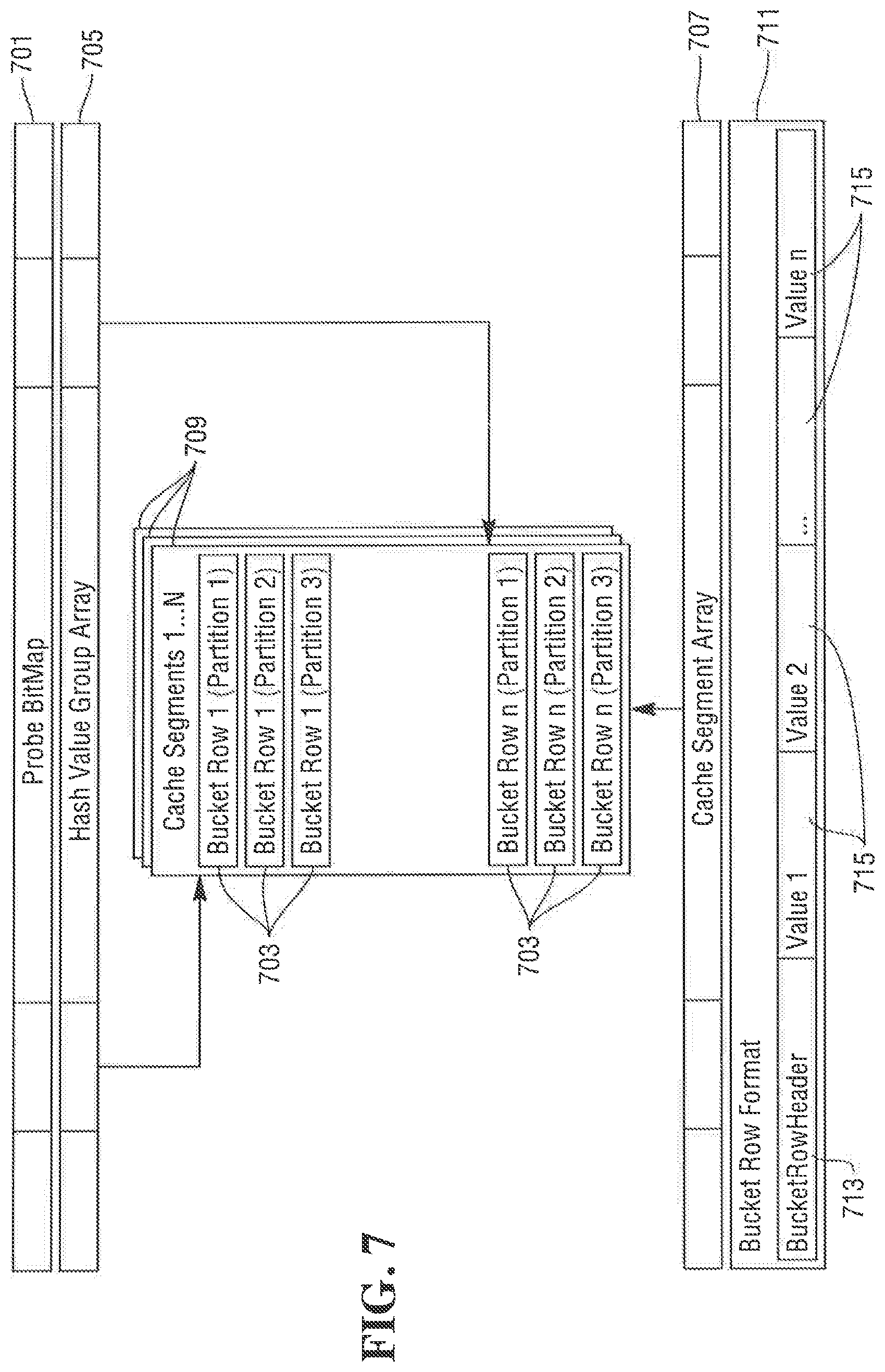 Patent US11775523 Figure 6 – Hash table structure for optimizing hash join operations in a relational database system