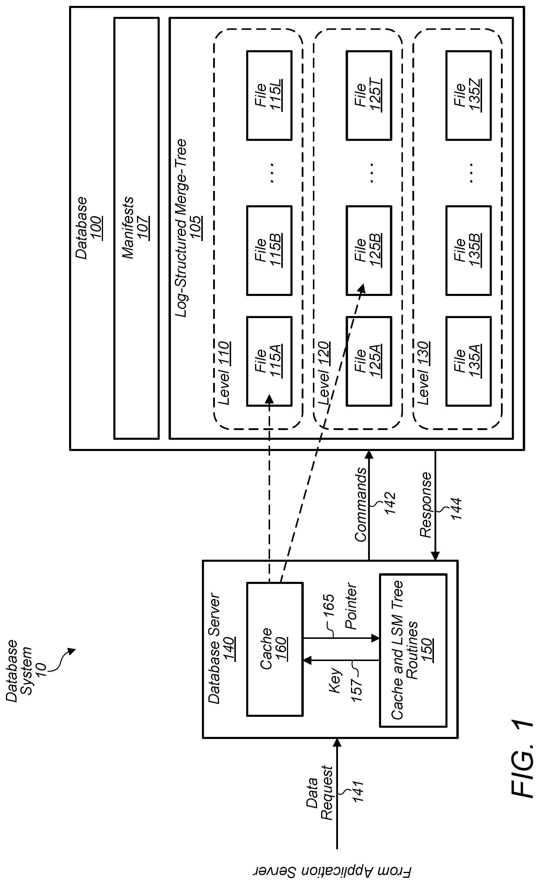 Patent US11775524 Figure 1 – Cache for efficient record lookups in an LSM data structure