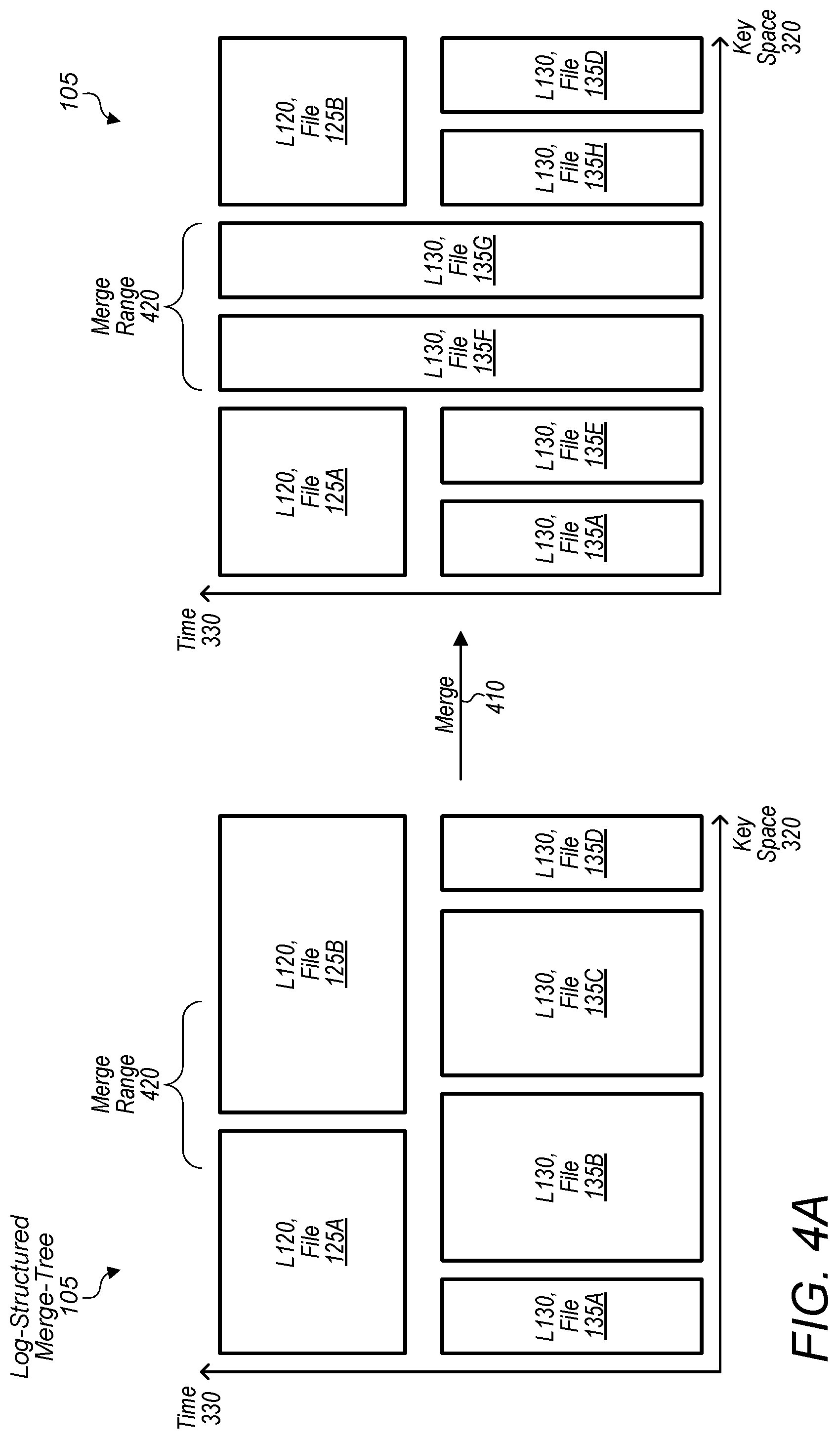 Patent US11775524 Figure 4 – Cache for efficient record lookups in an LSM data structure