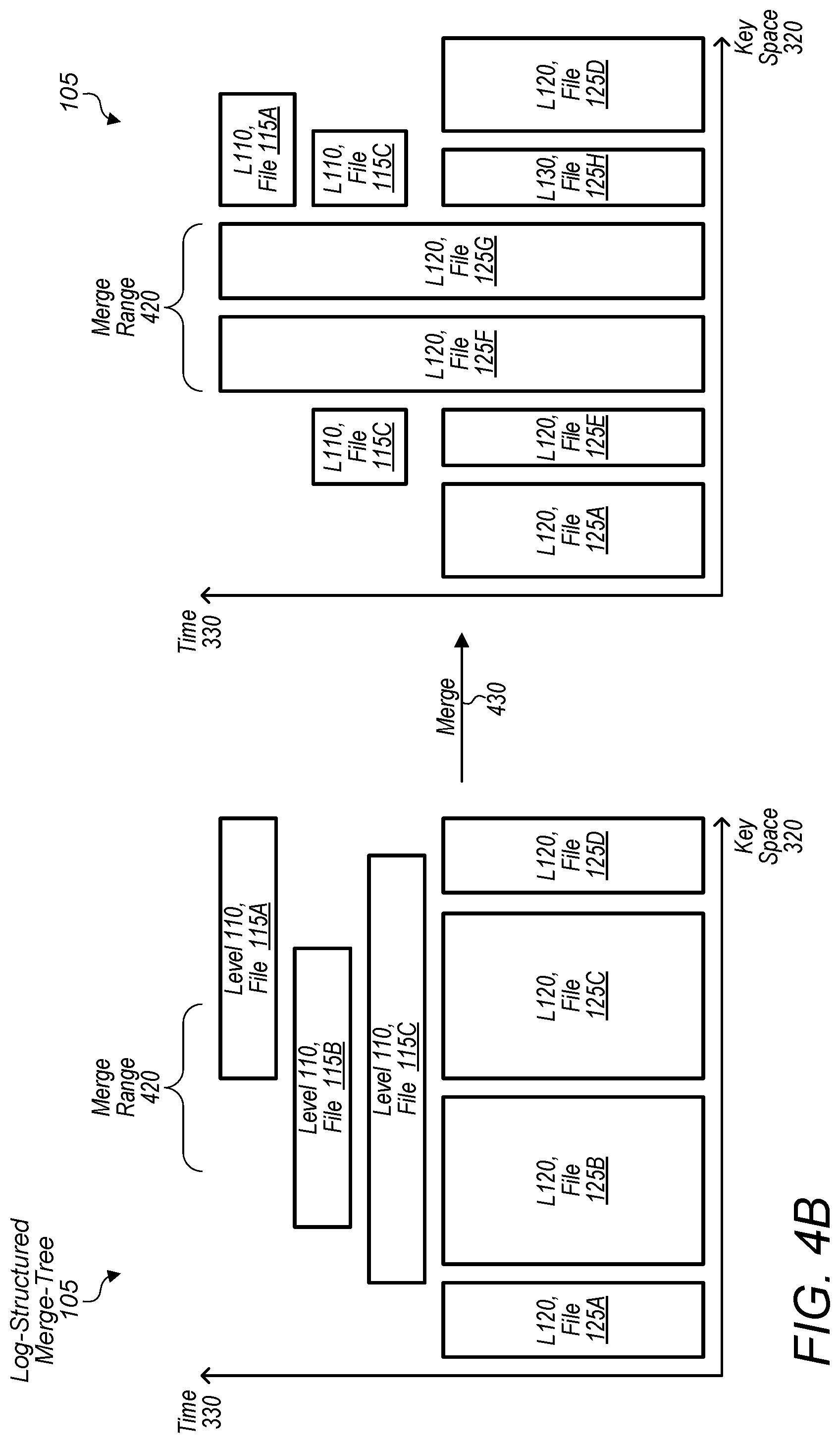 Patent US11775524 Figure 5 – Cache for efficient record lookups in an LSM data structure