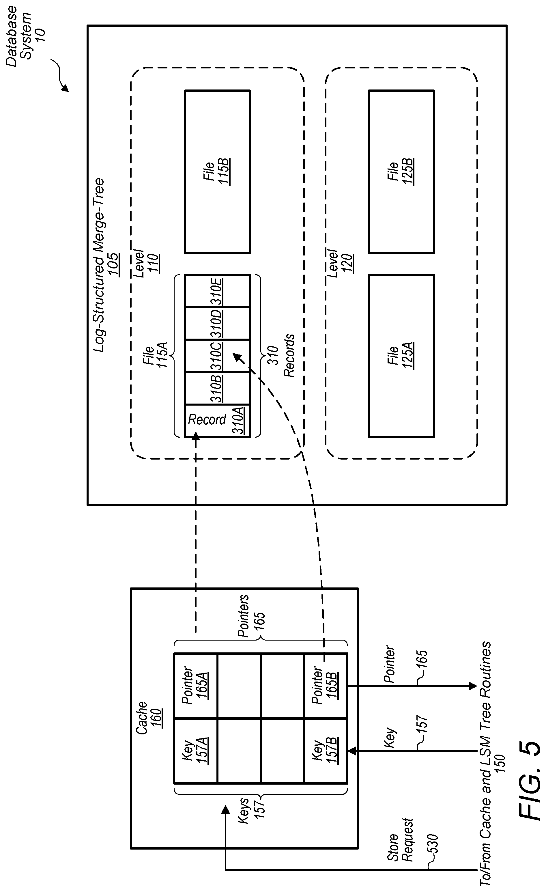 Patent US11775524 Figure 6 – Cache for efficient record lookups in an LSM data structure