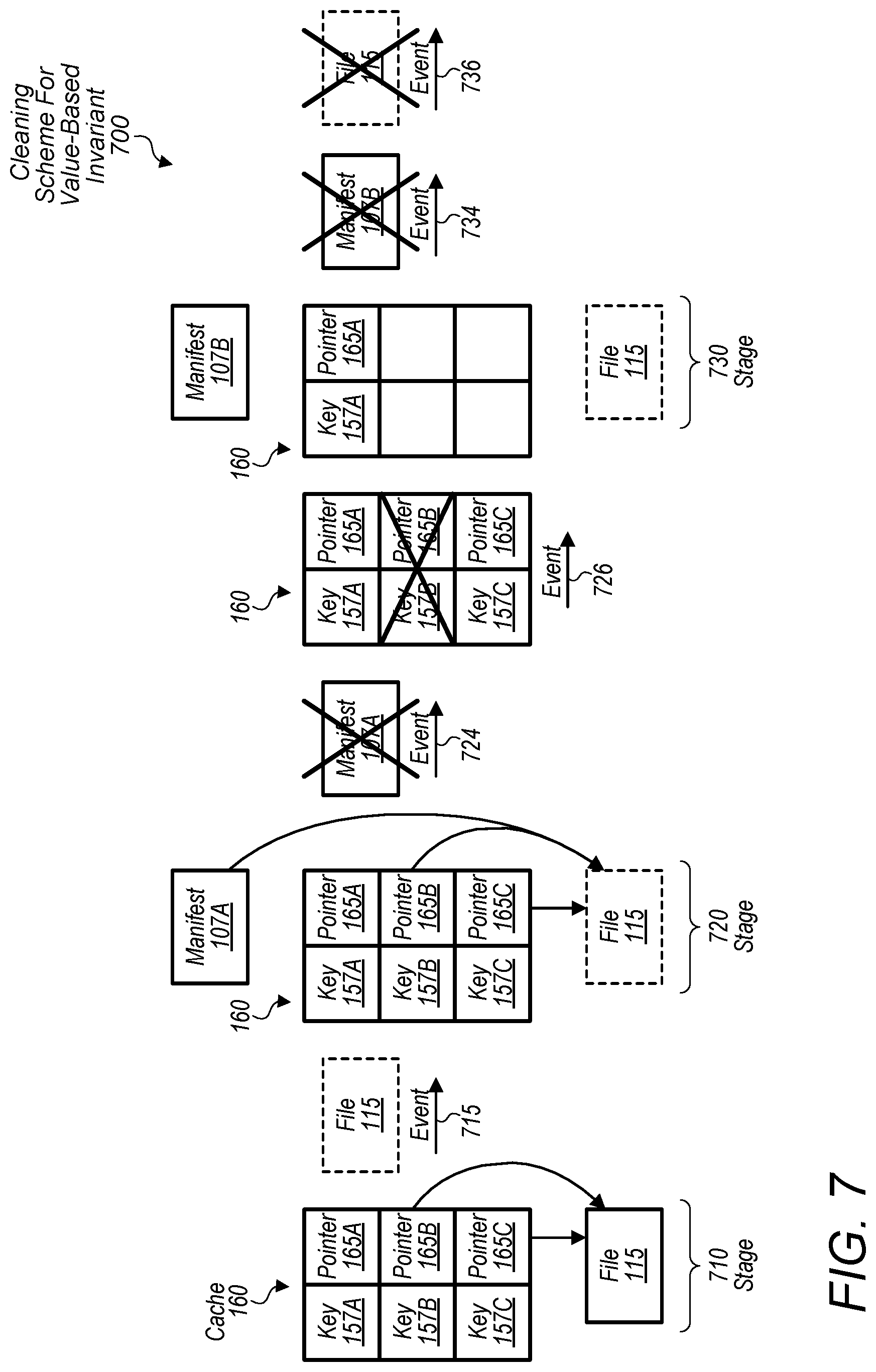 Patent US11775524 Figure 8 – Cache for efficient record lookups in an LSM data structure