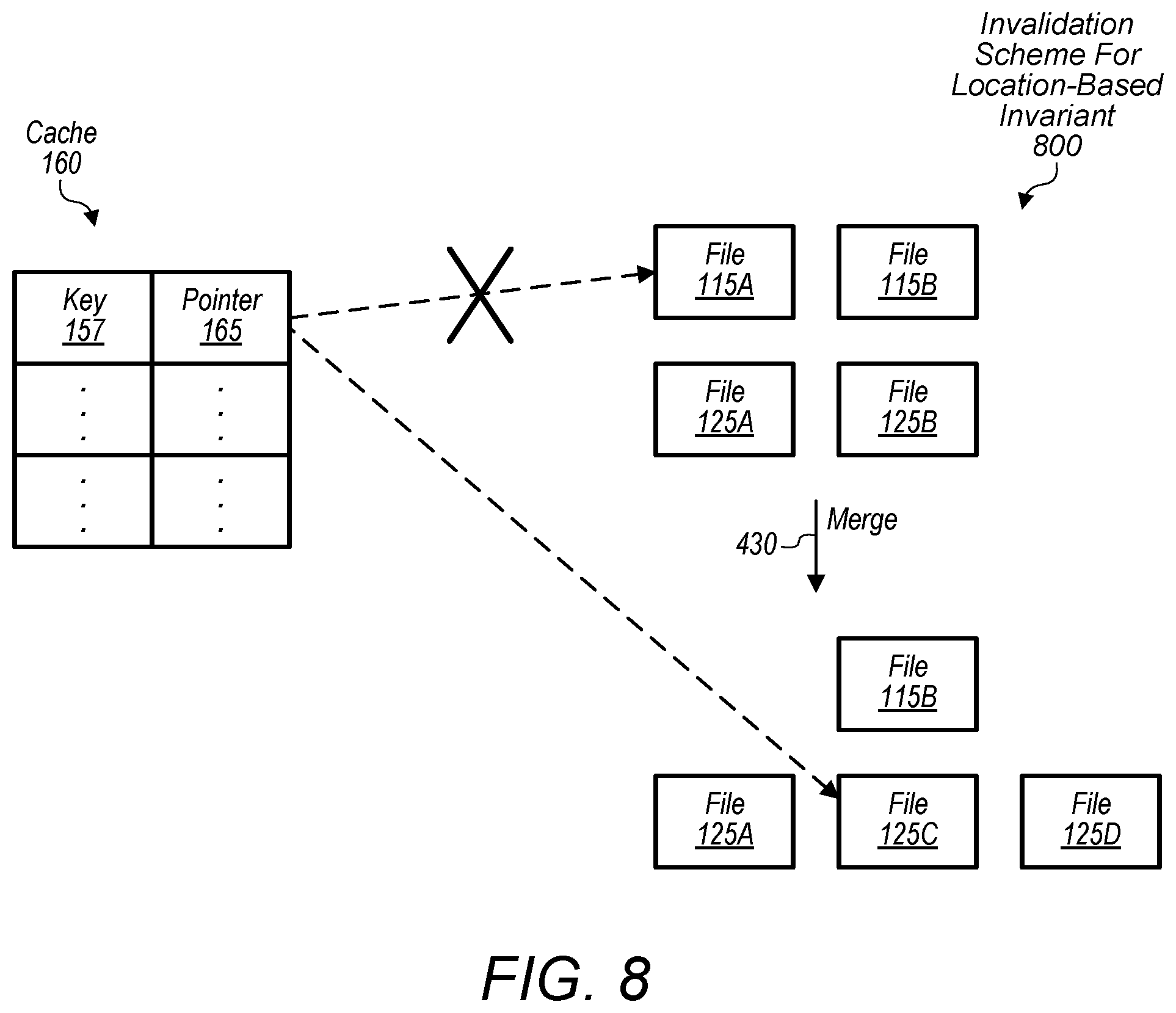 Patent US11775524 Figure 9 – Cache for efficient record lookups in an LSM data structure