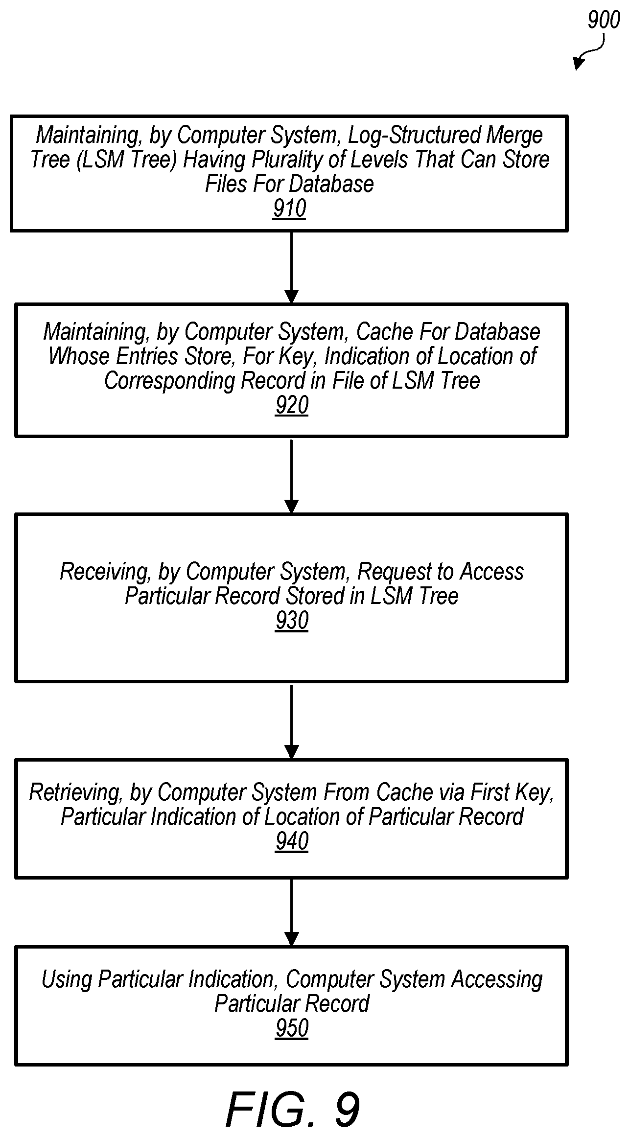 Patent US11775524 Figure 10 – Cache for efficient record lookups in an LSM data structure