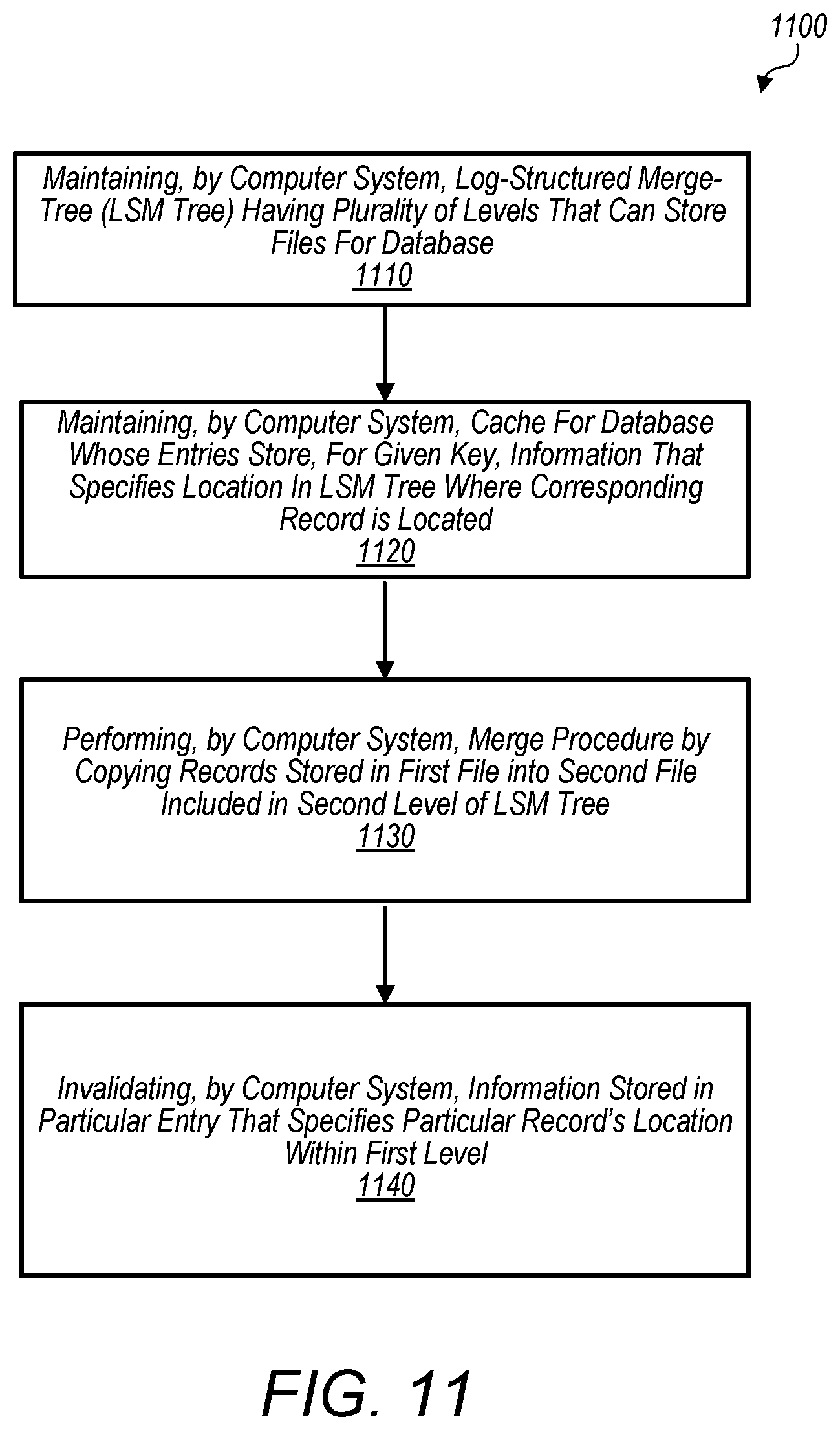 Patent US11775524 Figure 12 – Cache for efficient record lookups in an LSM data structure