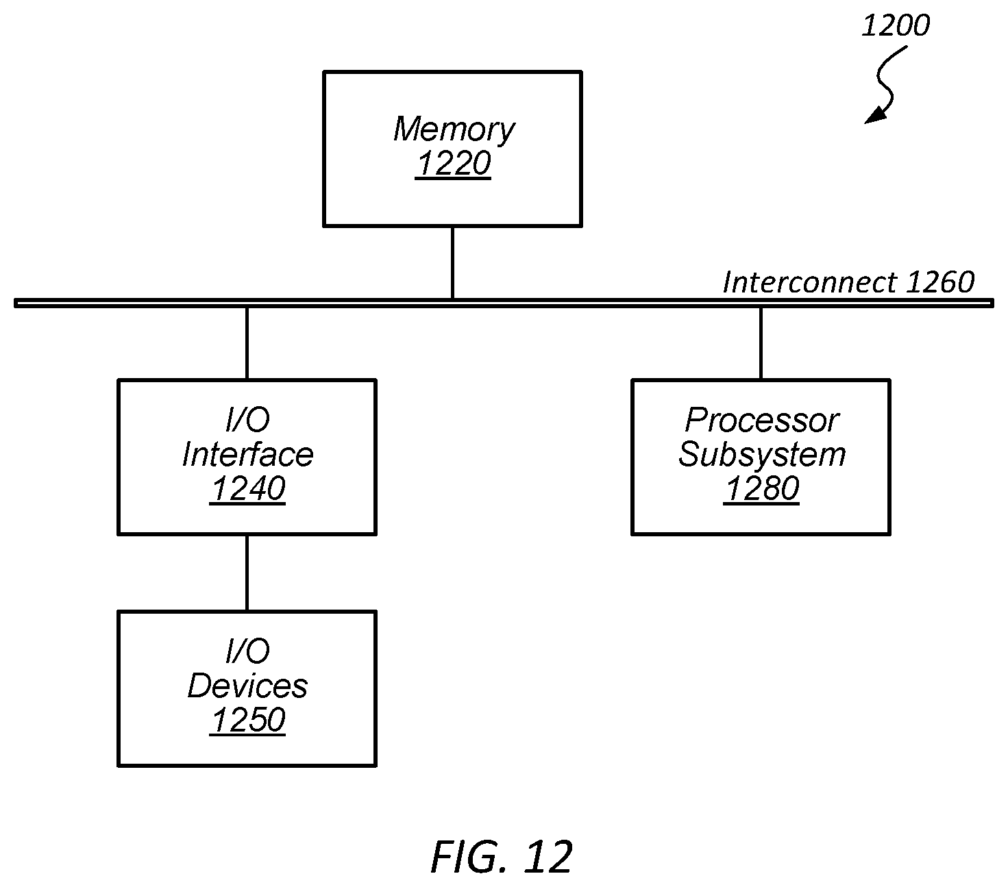 Patent US11775524 Figure 13 – Cache for efficient record lookups in an LSM data structure