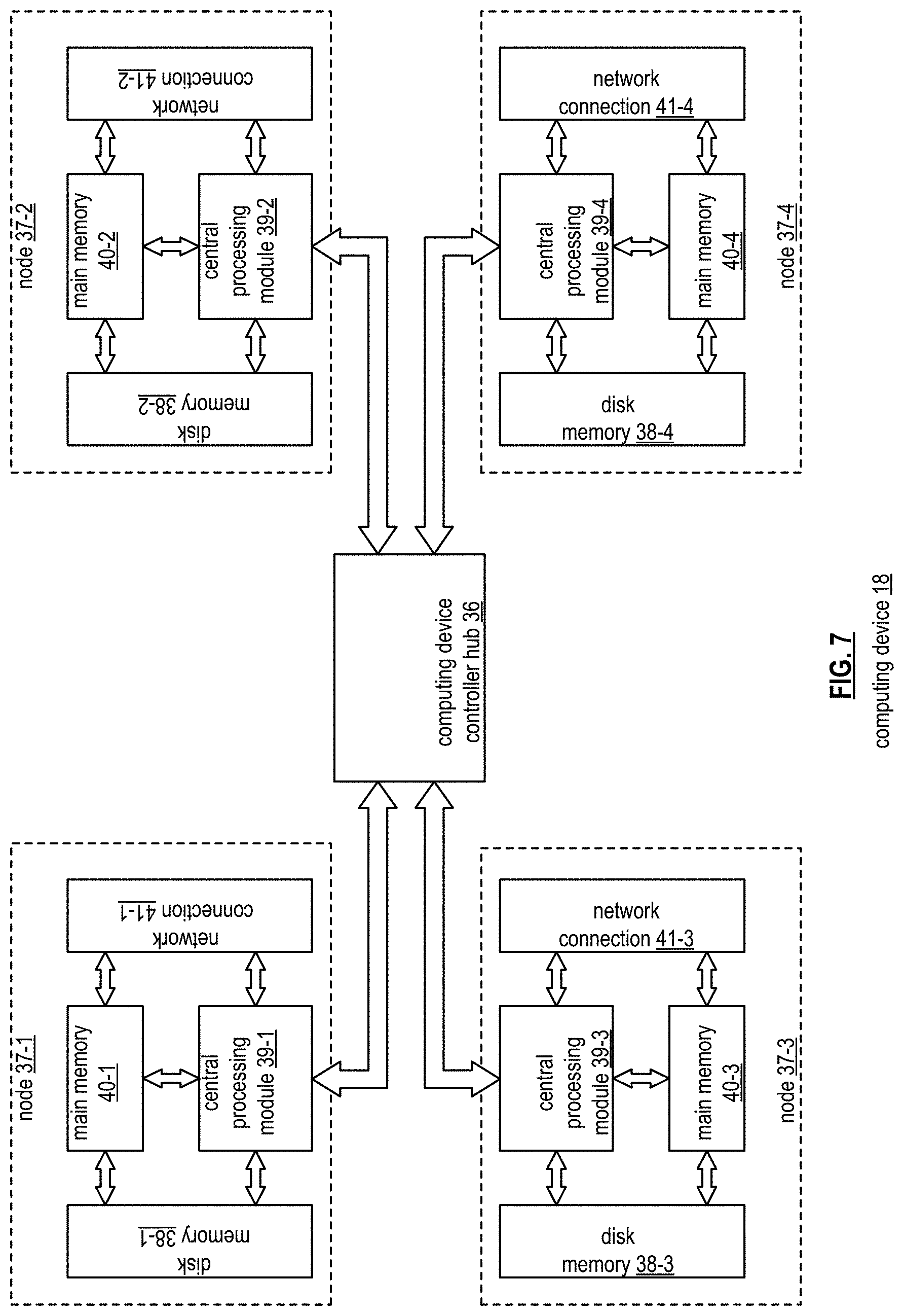 Patent US11775525 Figure 7 – Storage of a dataset via multiple durability levels