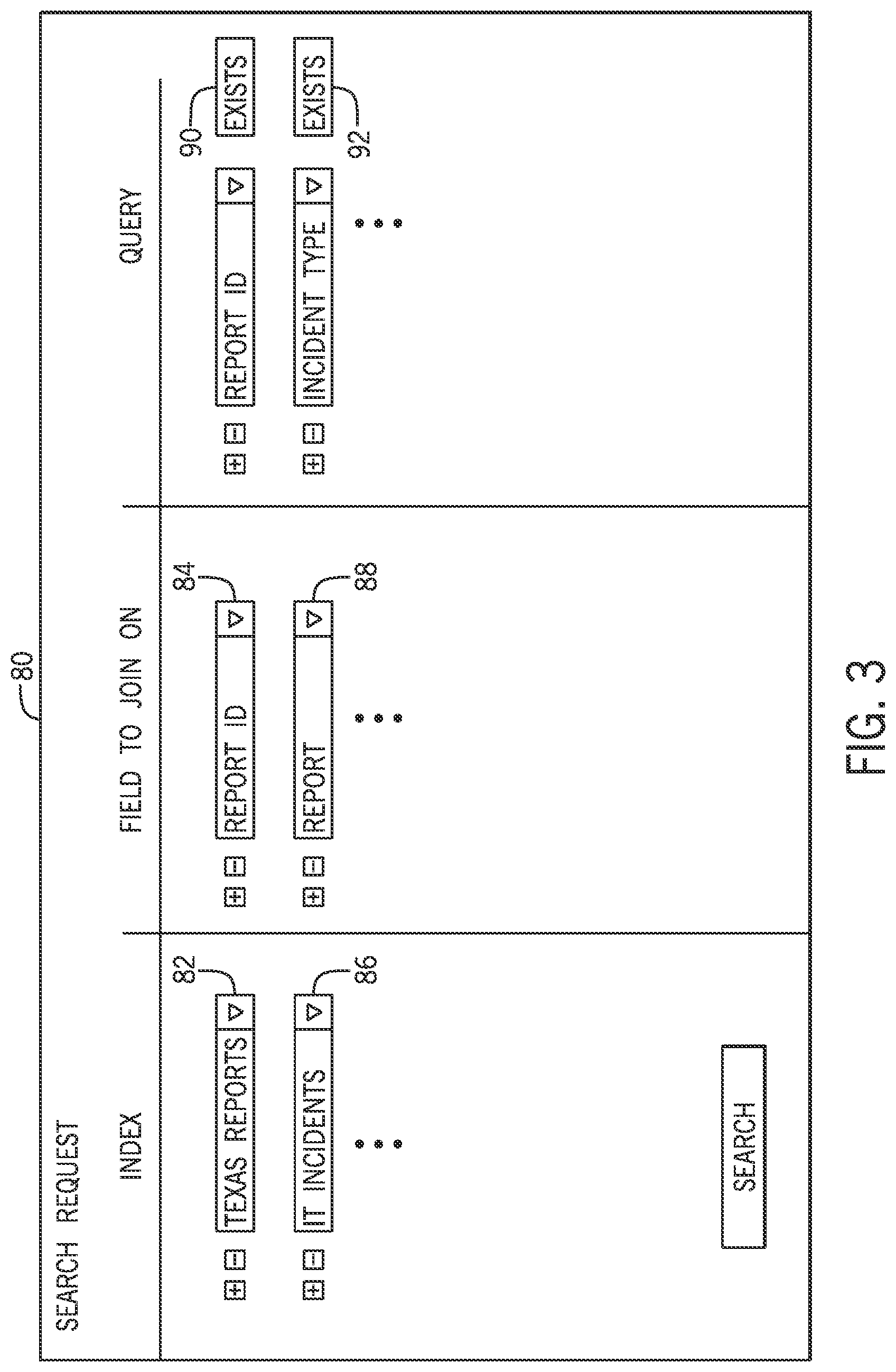Patent US11775526 Figure 3 – Systems and methods for joining non-relational database search results over multiple database indexes