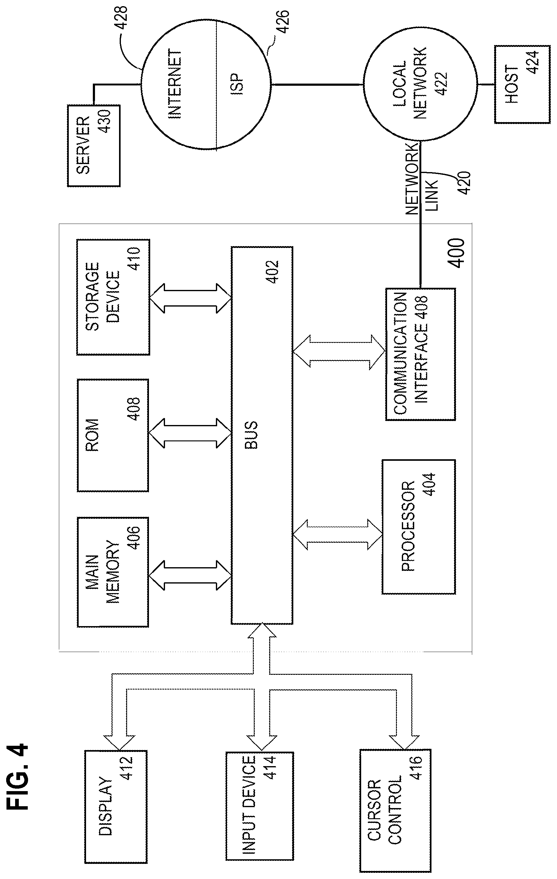 Patent US11775527 Figure 4 – Storing derived summaries on persistent memory of a storage device