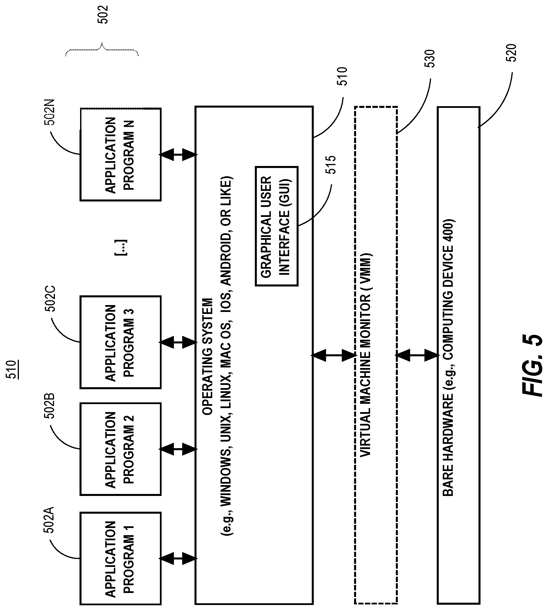 Patent US11775527 Figure 5 – Storing derived summaries on persistent memory of a storage device