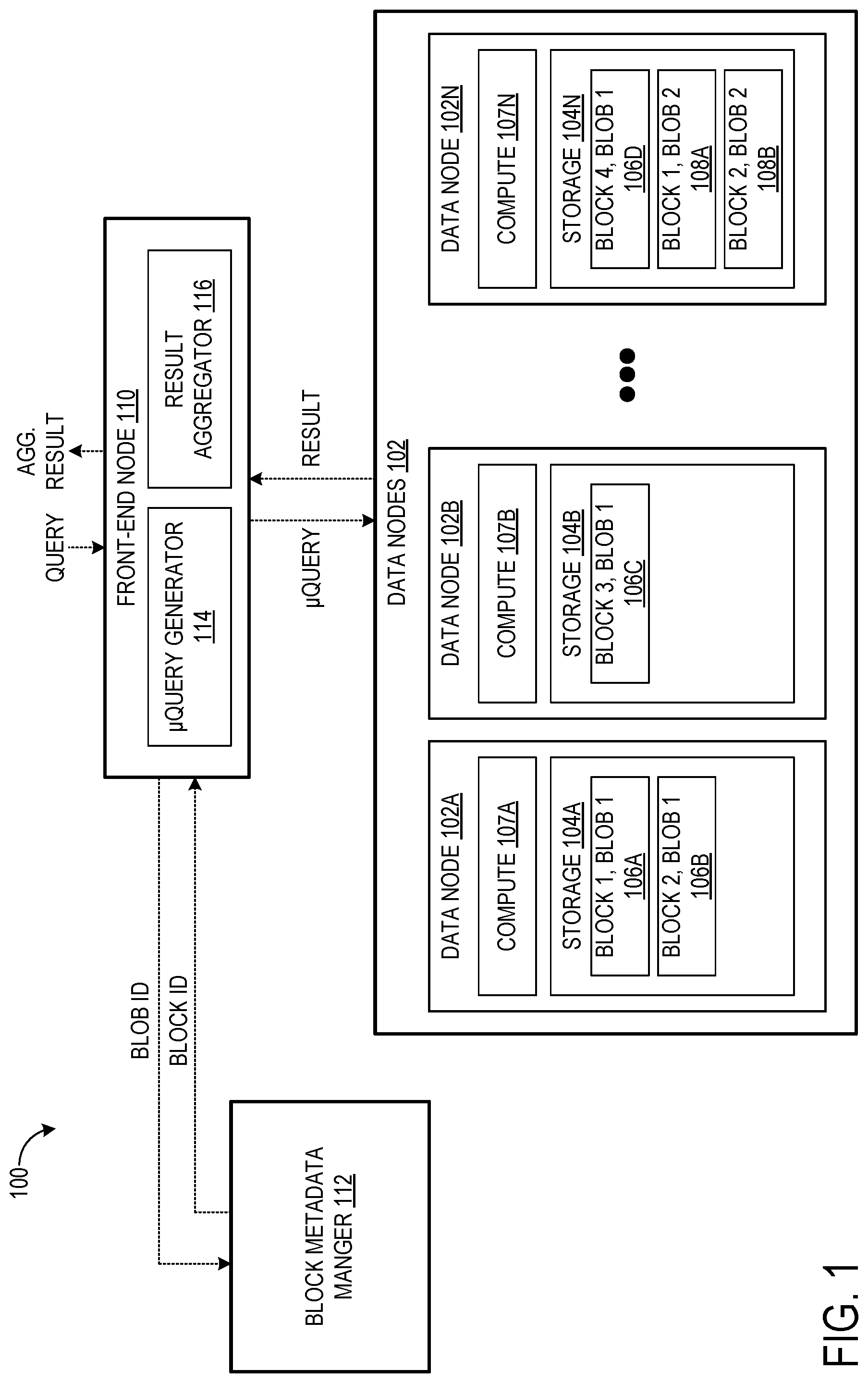 Patent US11775528 Figure 1 – Querying data in a distributed storage system